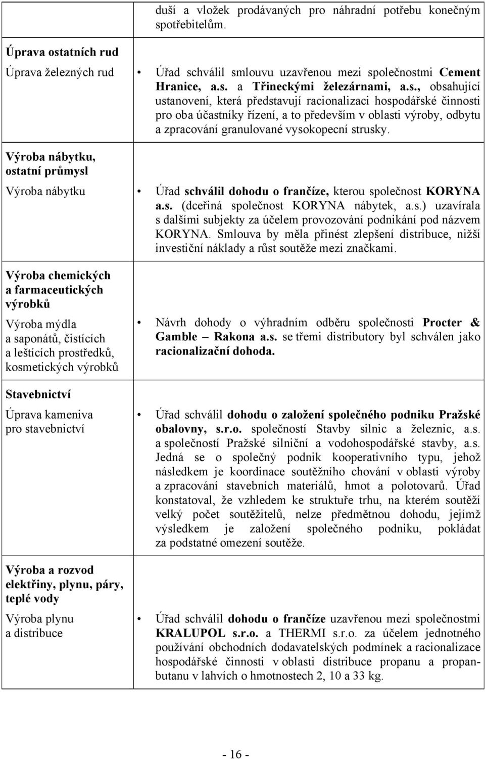 Výroba nábytku, ostatní průmysl Výroba nábytku Úřad schválil dohodu o frančíze, kterou společnost KORYNA a.s. (dceřiná společnost KORYNA nábytek, a.s.) uzavírala s dalšími subjekty za účelem provozování podnikání pod názvem KORYNA.