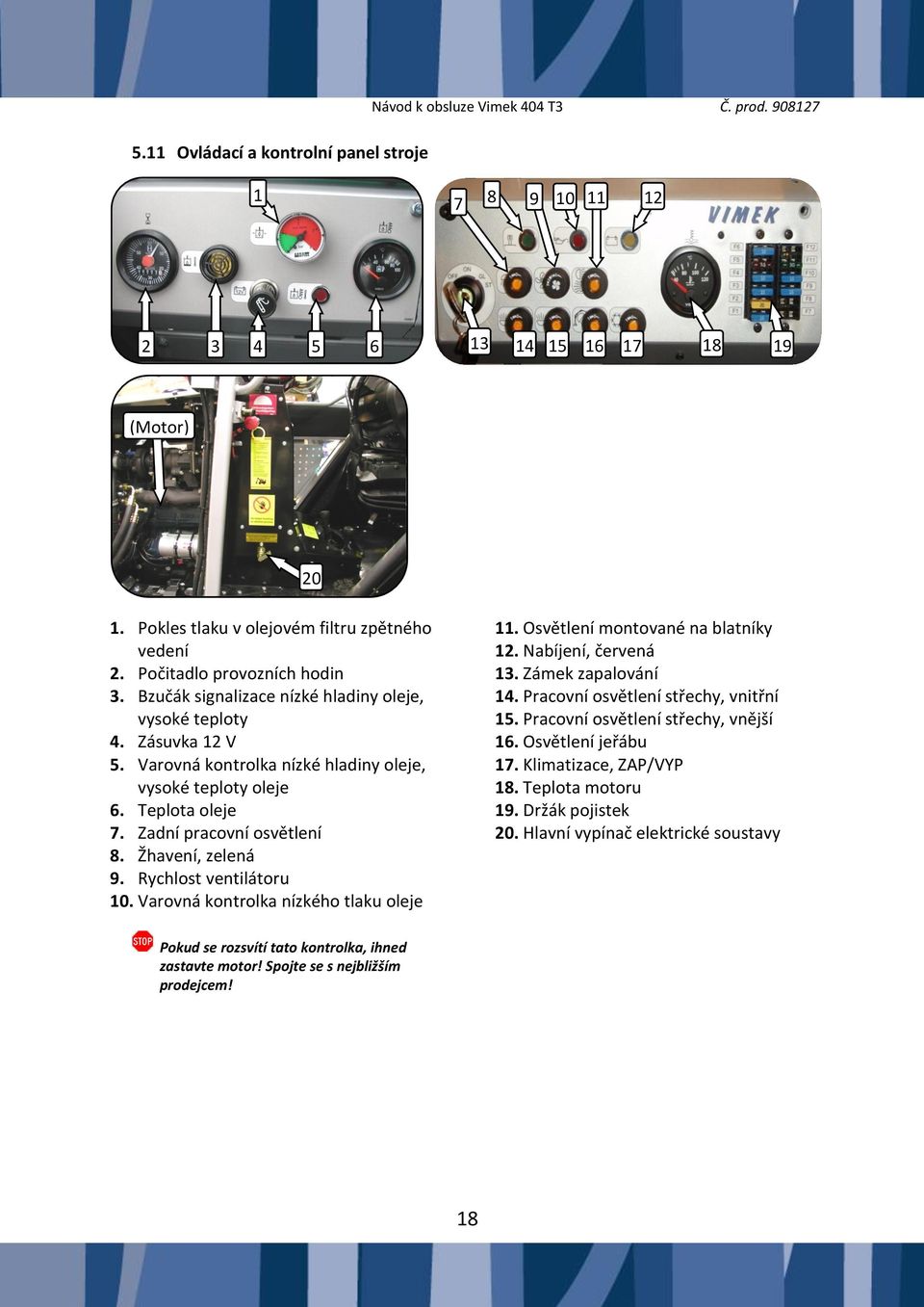 Rychlost ventilátoru 10. Varovná kontrolka nízkého tlaku oleje 11. Osvětlení montované na blatníky 12. Nabíjení, červená 13. Zámek zapalování 14. Pracovní osvětlení střechy, vnitřní 15.