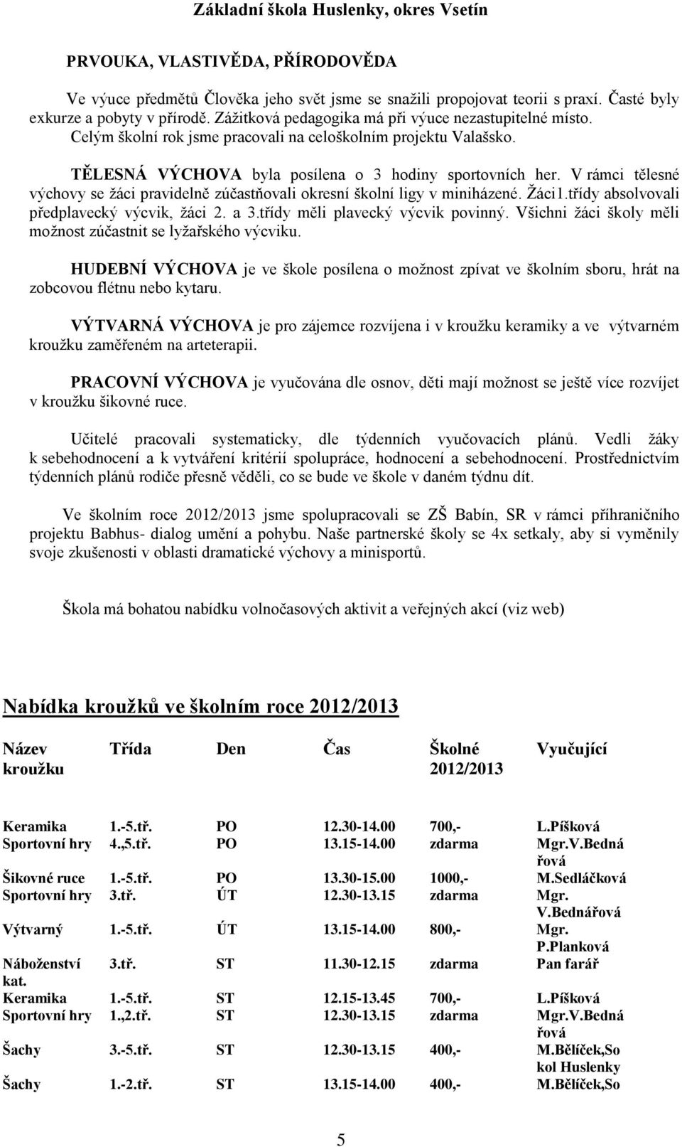 V rámci tělesné výchovy se žáci pravidelně zúčastňovali okresní školní ligy v miniházené. Žáci1.třídy absolvovali předplavecký výcvik, žáci 2. a 3.třídy měli plavecký výcvik povinný.