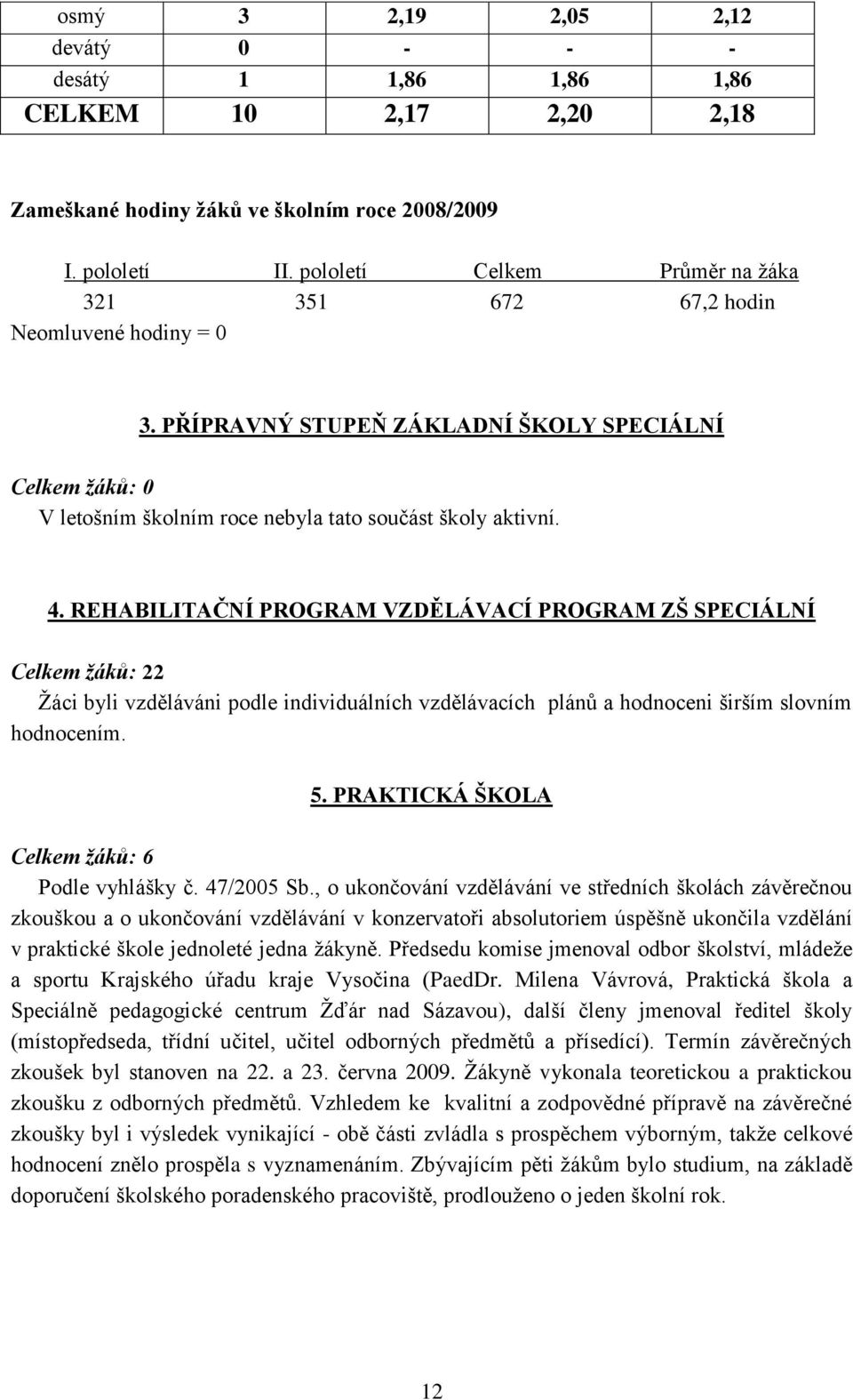 REHABILITAČNÍ PROGRAM VZDĚLÁVACÍ PROGRAM ZŠ SPECIÁLNÍ Celkem žáků: 22 Žáci byli vzděláváni podle individuálních vzdělávacích plánů a hodnoceni širším slovním hodnocením. 5.