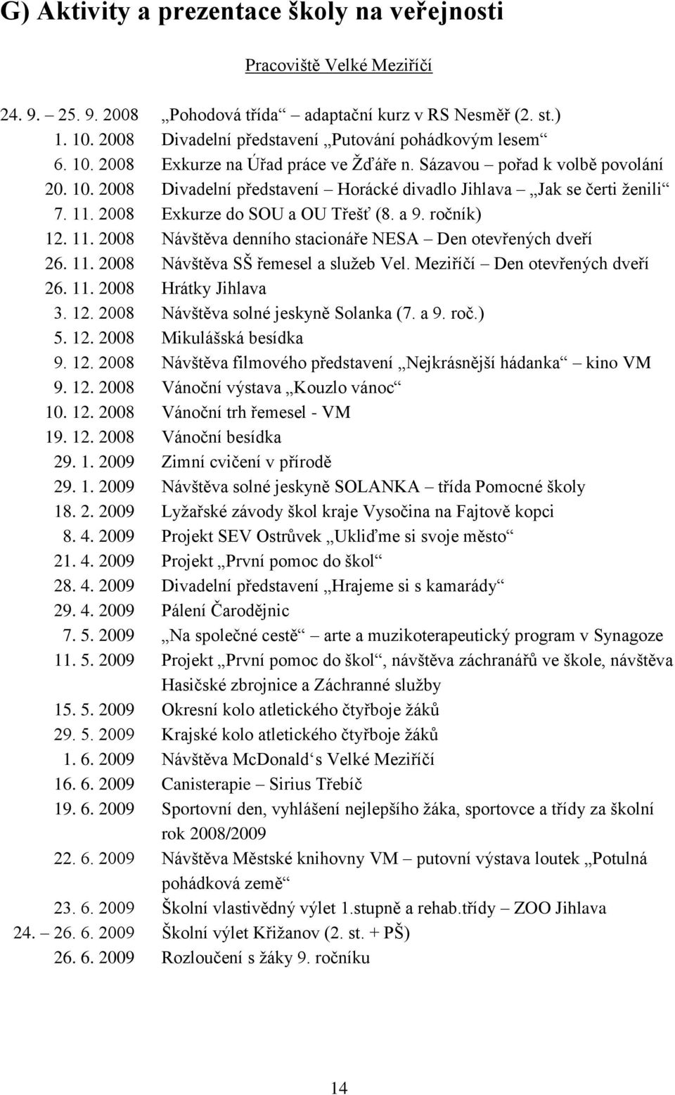 11. 2008 Exkurze do SOU a OU Třešť (8. a 9. ročník) 12. 11. 2008 Návštěva denního stacionáře NESA Den otevřených dveří 26. 11. 2008 Návštěva SŠ řemesel a služeb Vel. Meziříčí Den otevřených dveří 26.