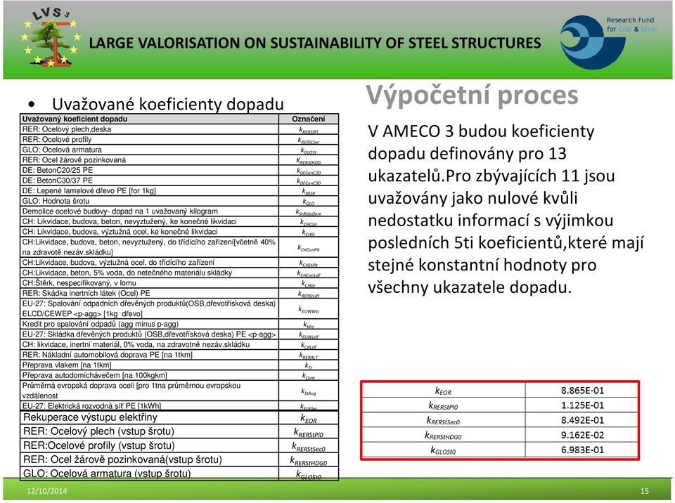 výztužná ocel, ke konečné likvidaci CH:Likvidace, budova, beton, nevyztužený, do třídícího zařízení[včetně 40% na zdravotě nezáv.