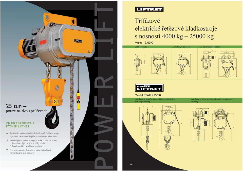 .. s elektrickým pojezdem F N L M O B A D C J1 H1 J H2 G2 H G G1 K E J J Model STAR 235/50 na jednom průřezu/na dvou průřezech, stacionární 12500 /25000 na jednom průřezu, s jedním elektrickým