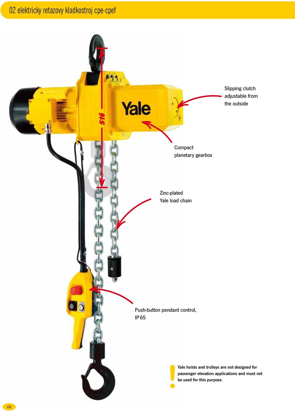 Push-button pendant control, IP 65 Yale hoists and trolleys are not