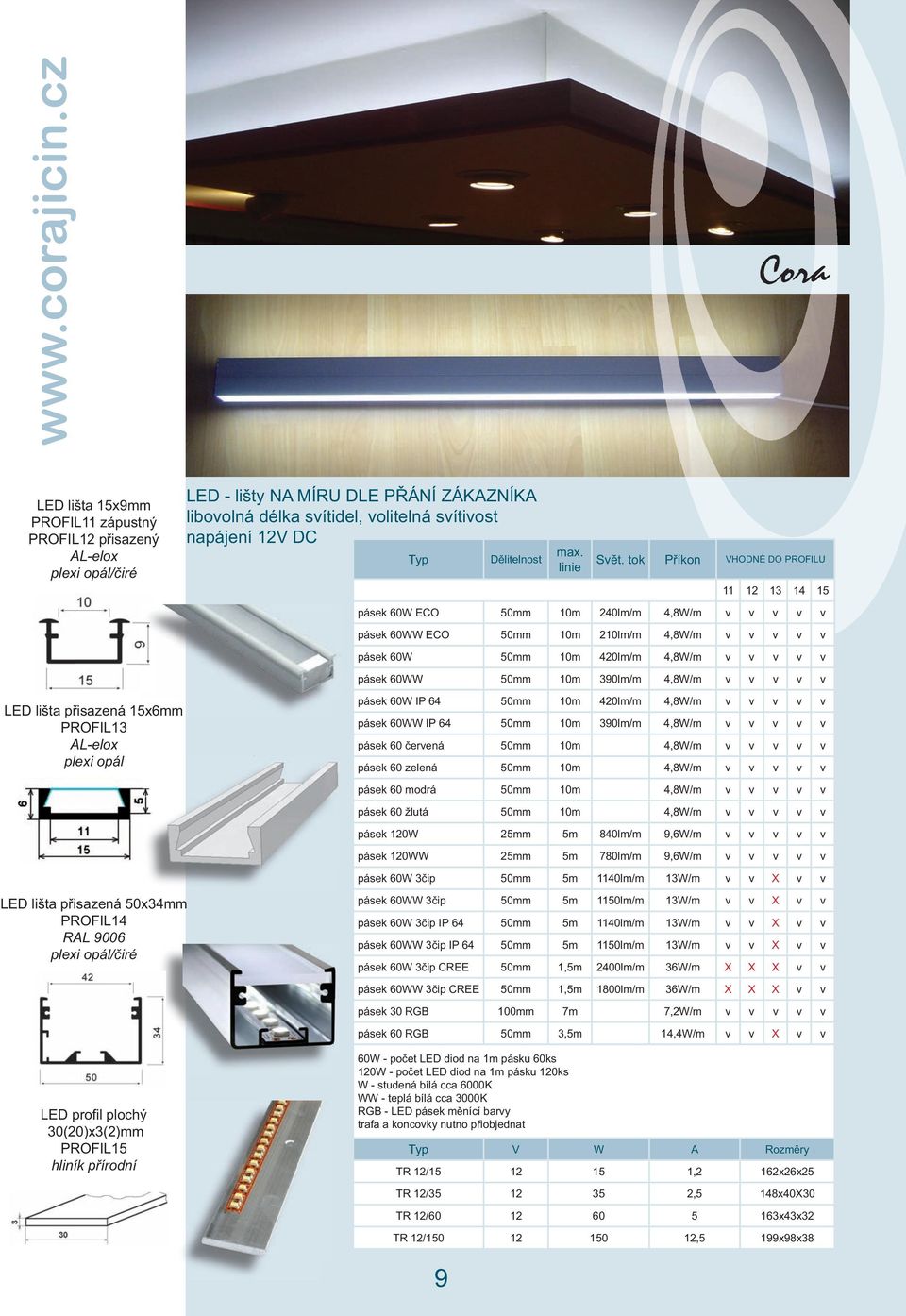 tok VHODNÉ DO PROFILU 11 12 13 14 15 pásek 60W ECO 50mm 10m 240lm/m 4,8W/m v v v v v pásek 60WW ECO 50mm 10m 210lm/m 4,8W/m v v v v v pásek 60W 50mm 10m 420lm/m 4,8W/m v v v v v pásek 60WW 50mm 10m