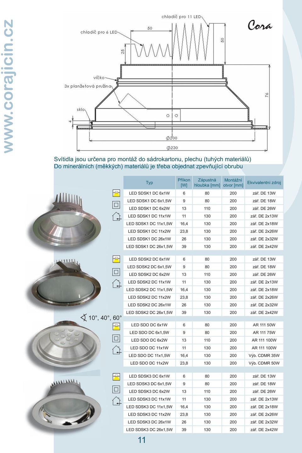 DE 2x18W LED SDSK1 DC 11x2W 23,8 130 200 zář. DE 2x26W LED SDSK1 DC 26x1W 26 130 200 zář. DE 2x32W LED SDSK1 DC 26x1,5W 39 130 200 zář. DE 2x42W LED SDSK2 DC 6x1W 6 80 200 zář.