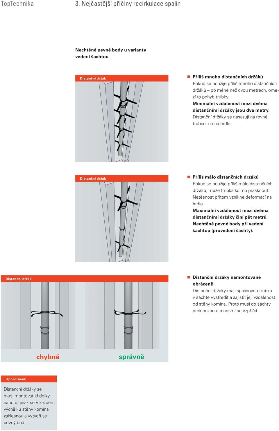metrech, omezí to pohyb trubky. Minimální vzdálenost mezi dvěma distančními držáky jsou dva metry. Distanční držáky se nasazují na rovné trubce, ne na hrdle.