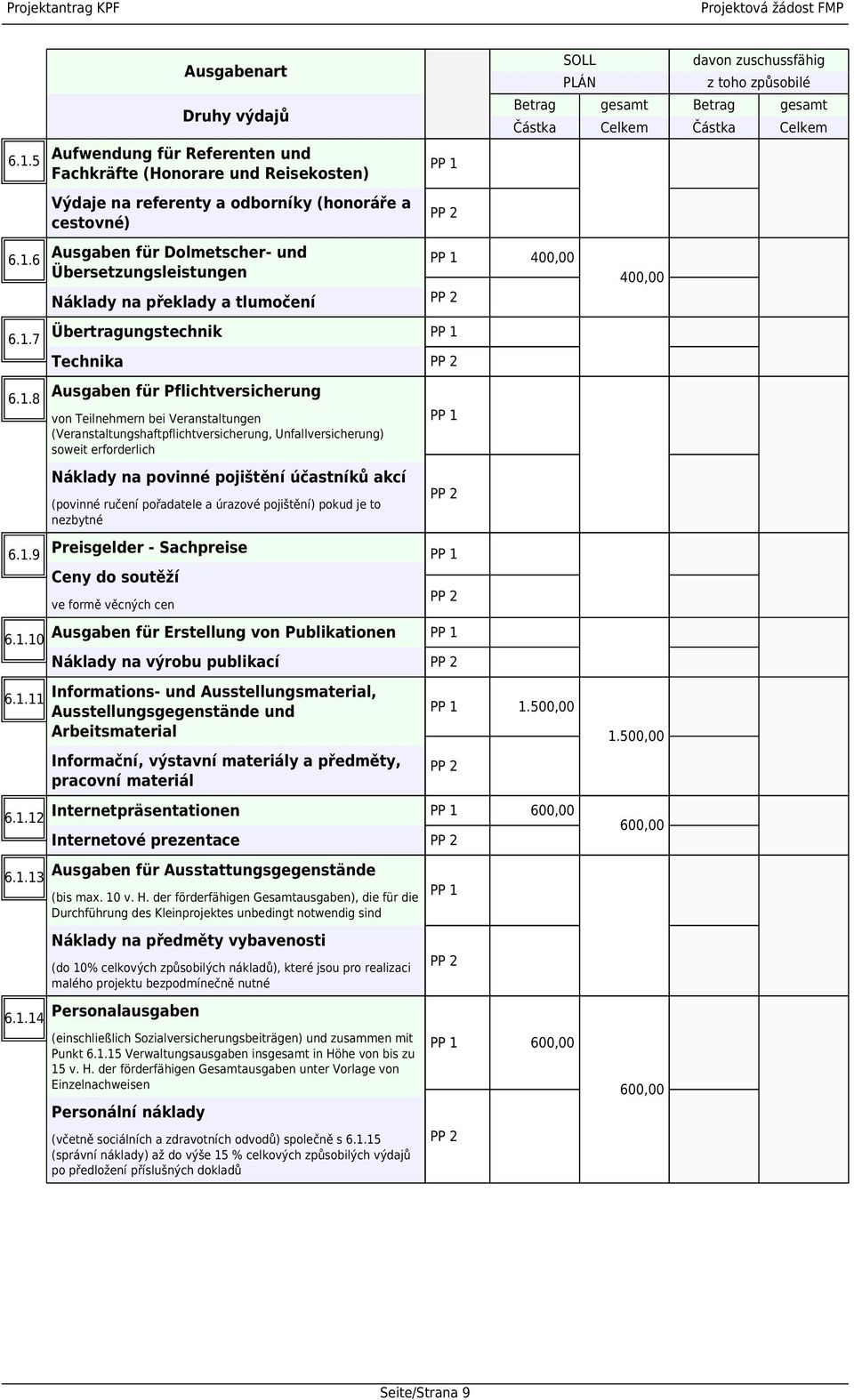 6 Ausgaben für Dolmetscher- und Übersetzungsleistungen Náklady na překlady a tlumočení 400,00 400,00 6.1.