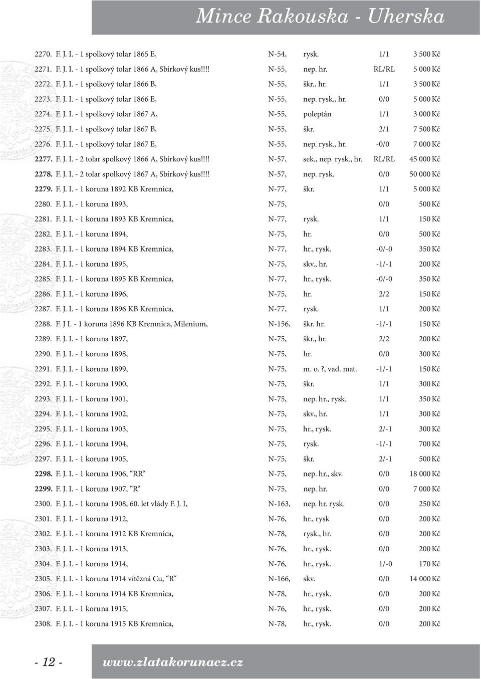 2/1 7 500 Kč 2276. F. J. I. - 1 spolkový tolar 1867 E, N-55, nep. rysk., hr. -0/0 7 000 Kč 2277. F. J. I. - 2 tolar spolkový 1866 A, Sbírkový kus!!!! N-57, sek., nep. rysk., hr. RL/RL 45 000 Kč 2278.