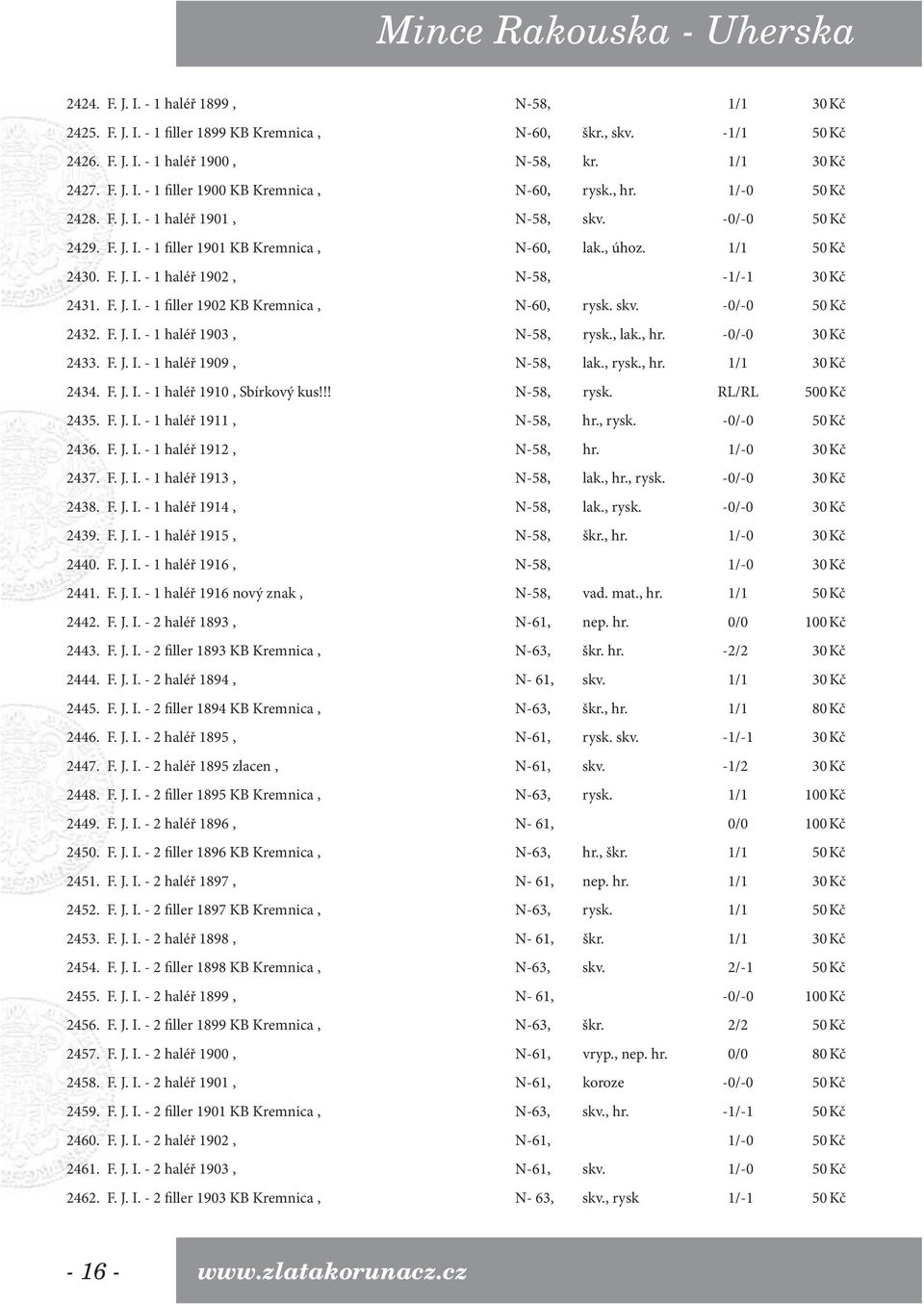 skv. -0/-0 50 Kč 2432. F. J. I. - 1 haléř 1903, N-58, rysk., lak., hr. -0/-0 30 Kč 2433. F. J. I. - 1 haléř 1909, N-58, lak., rysk., hr. 1/1 30 Kč 2434. F. J. I. - 1 haléř 1910, Sbírkový kus!
