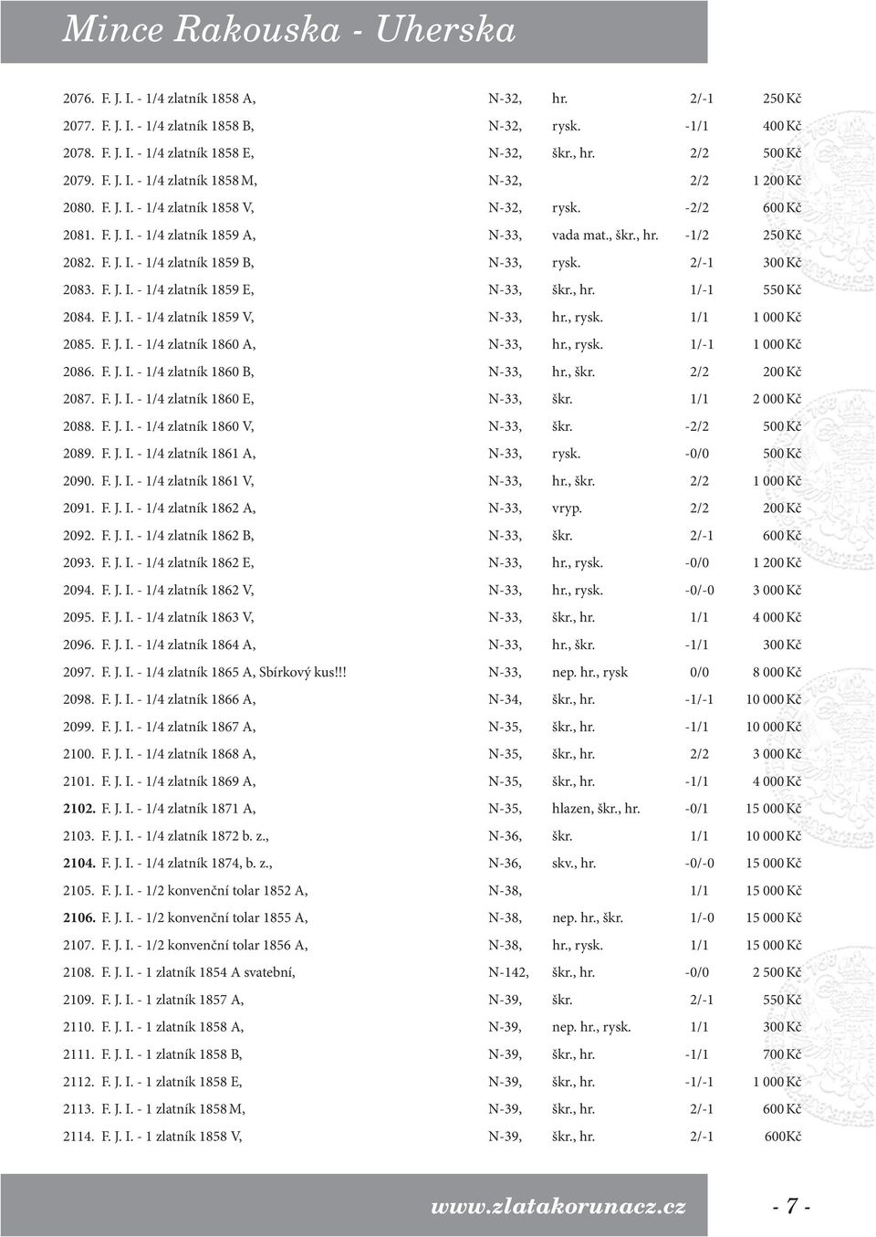 , hr. 1/-1 550 Kč 2084. F. J. I. - 1/4 zlatník 1859 V, N-33, hr., rysk. 1/1 1 000 Kč 2085. F. J. I. - 1/4 zlatník 1860 A, N-33, hr., rysk. 1/-1 1 000 Kč 2086. F. J. I. - 1/4 zlatník 1860 B, N-33, hr.