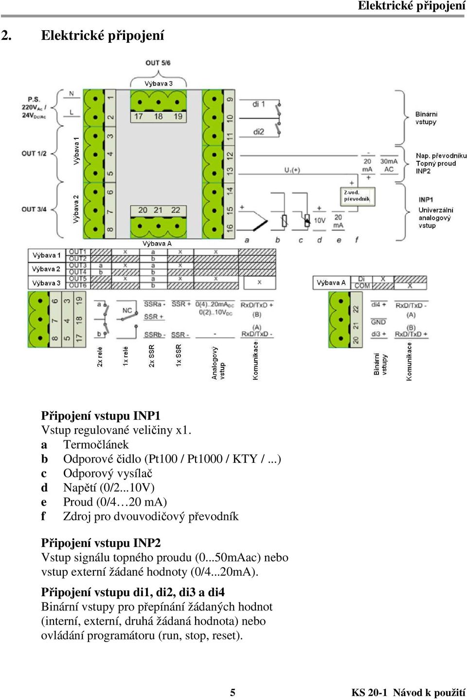 ..10V) e Proud (0/4 20 ma) f Zdroj pro dvouvodičový převodník Připojení vstupu INP2 Vstup signálu topného proudu (0.