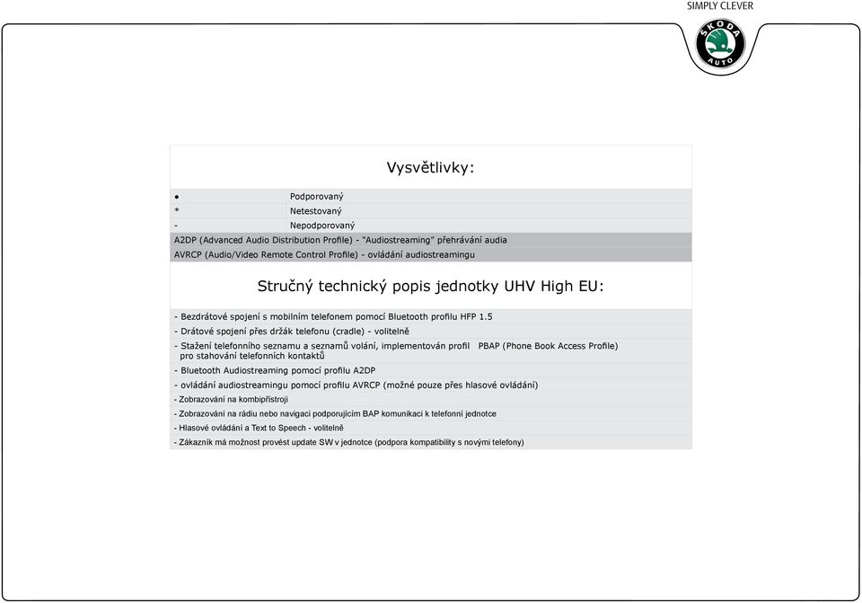 5 - Drátové spojení přes držák (cradle) - volitelně - Stažení telefonního seznamu a seznamů volání, implementován profil PBAP (Phone Book Access Profile) pro stahování telefonních kontaktů -