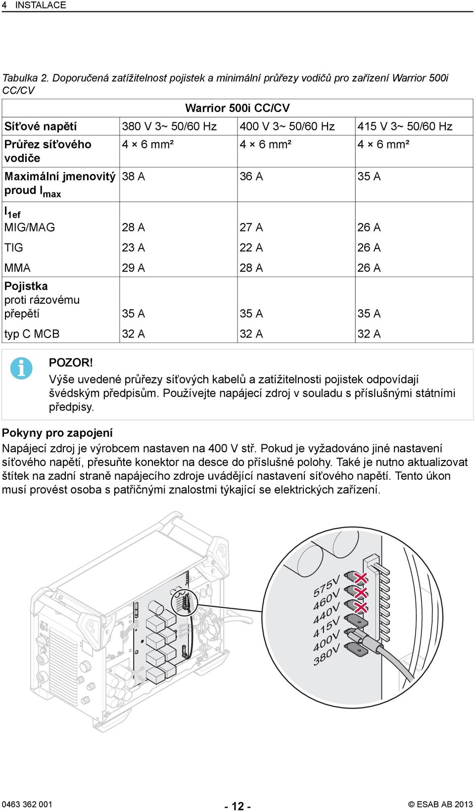 vodiče 4 6 mm² 4 6 mm² 4 6 mm² Maximální jmenovitý 38 A 36 A 35 A proud I max I 1ef MIG/MAG 28 A 27 A 26 A TIG 23 A 22 A 26 A MMA 29 A 28 A 26 A Pojistka proti rázovému přepětí 35 A 35 A 35 A typ C