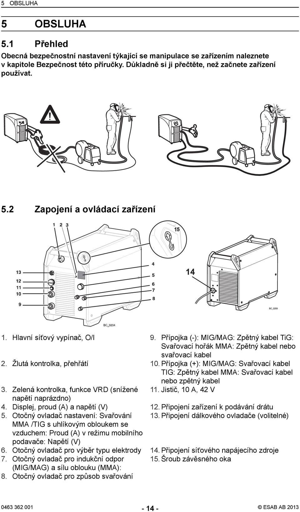 Přípojka (+): MIG/MAG: Svařovací kabel TIG: Zpětný kabel MMA: Svařovací kabel nebo zpětný kabel 3. Zelená kontrolka, funkce VRD (snížené 11. Jistič, 10 A, 42 V napětí naprázdno) 4.