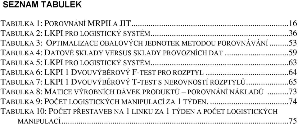 .. 59 TABULKA 5: LKPI PRO LOGISTICKÝ SYSTÉM... 63 TABULKA 6: LKPI 1 DVOUVÝBĚROVÝ F-TEST PRO ROZPTYL.