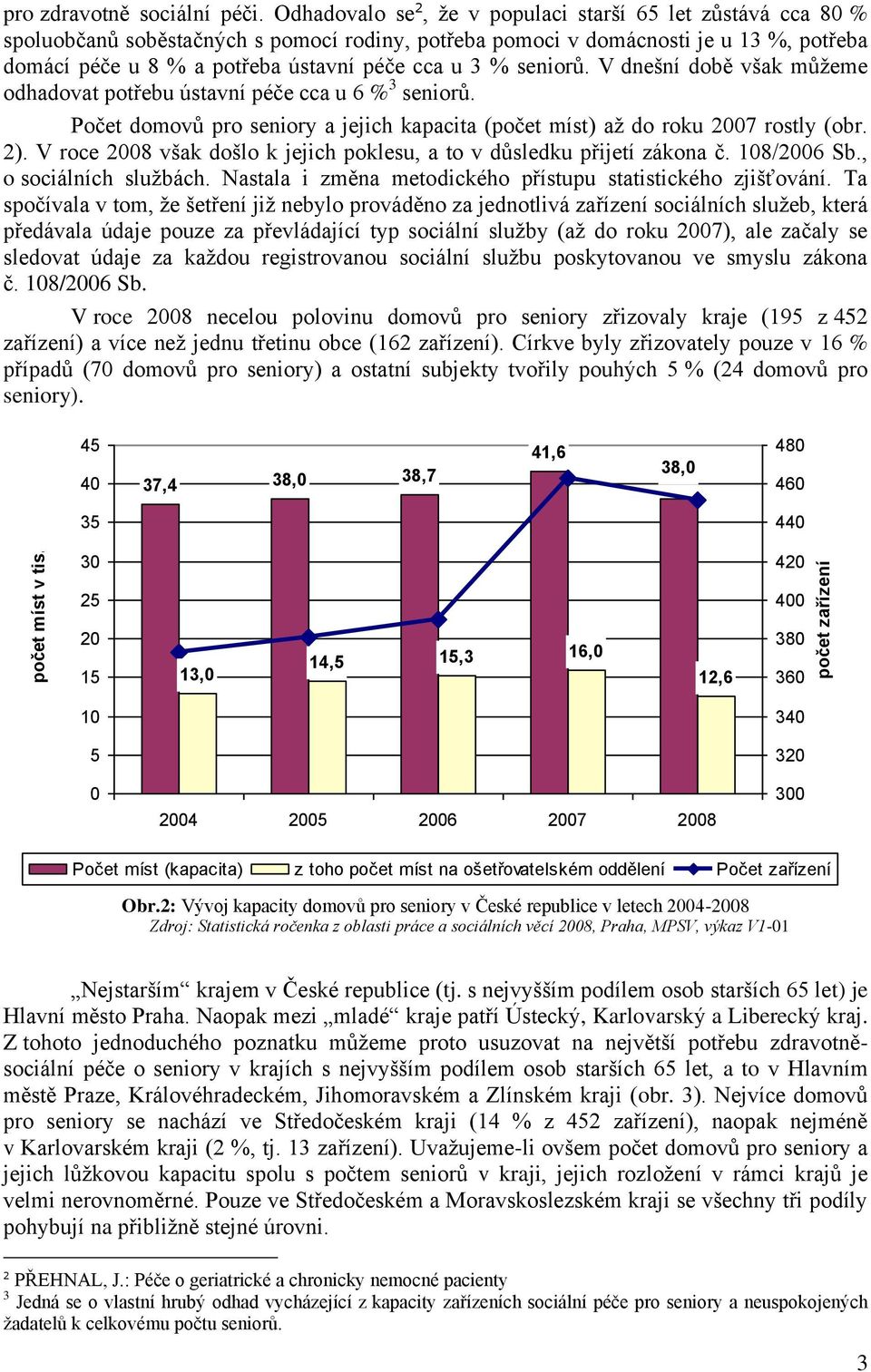 % seniorů. V dnešní době však můţeme odhadovat potřebu ústavní péče cca u 6 % 3 seniorů. Počet domovů pro seniory a jejich kapacita (počet míst) aţ do roku 2007 rostly (obr. 2).