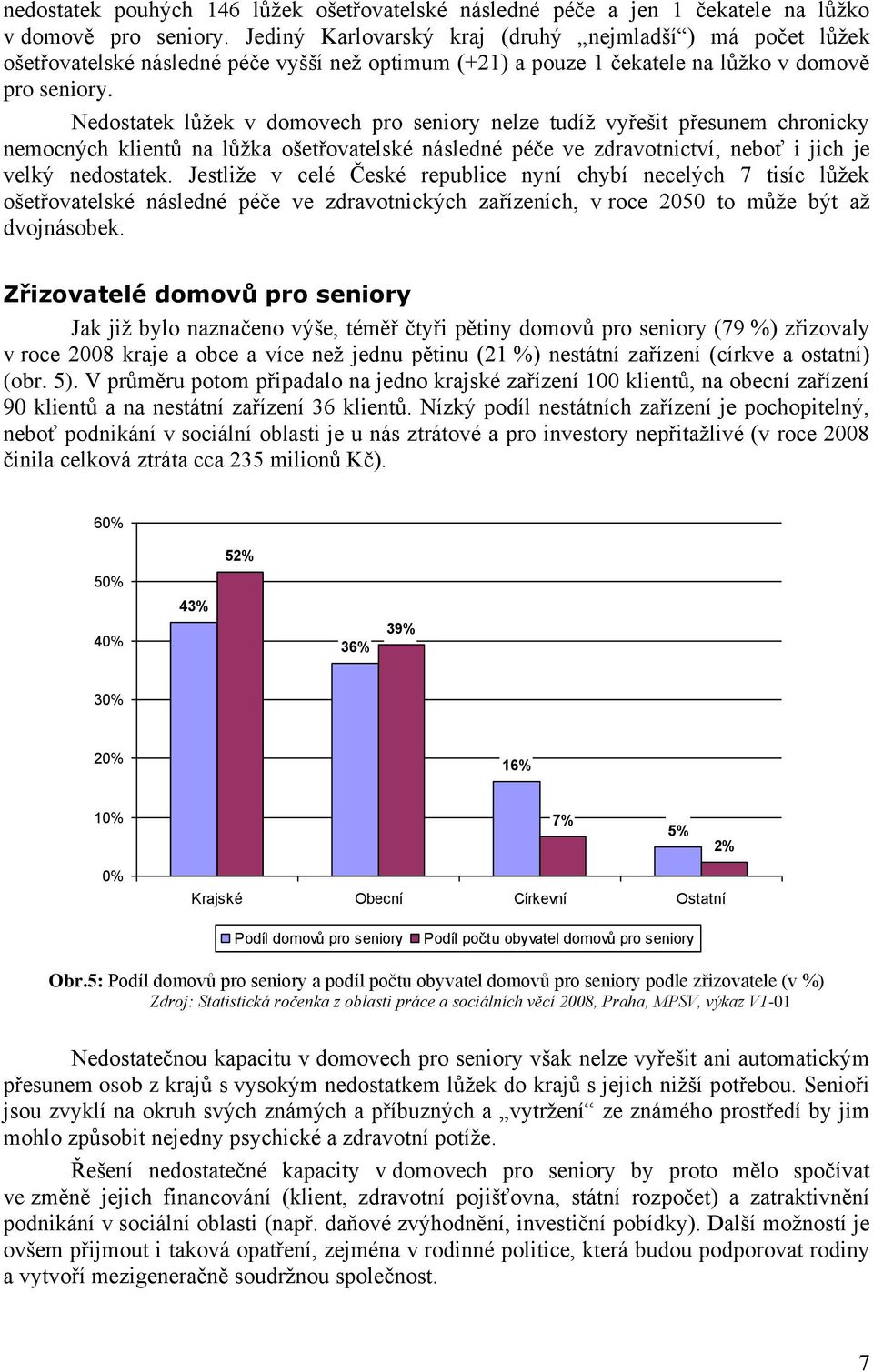 Nedostatek lůţek v domovech pro seniory nelze tudíţ vyřešit přesunem chronicky nemocných klientů na lůţka ošetřovatelské následné péče ve zdravotnictví, neboť i jich je velký nedostatek.