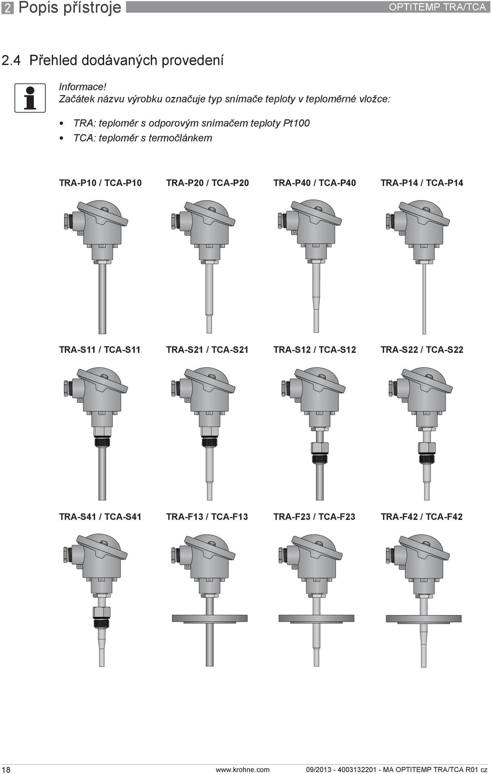 teploměr s odporovým snímačem teploty Pt100 TCA: teploměr s termočlánkem TRA-P10 / TCA-P10 TRA-P20 / TCA-P20