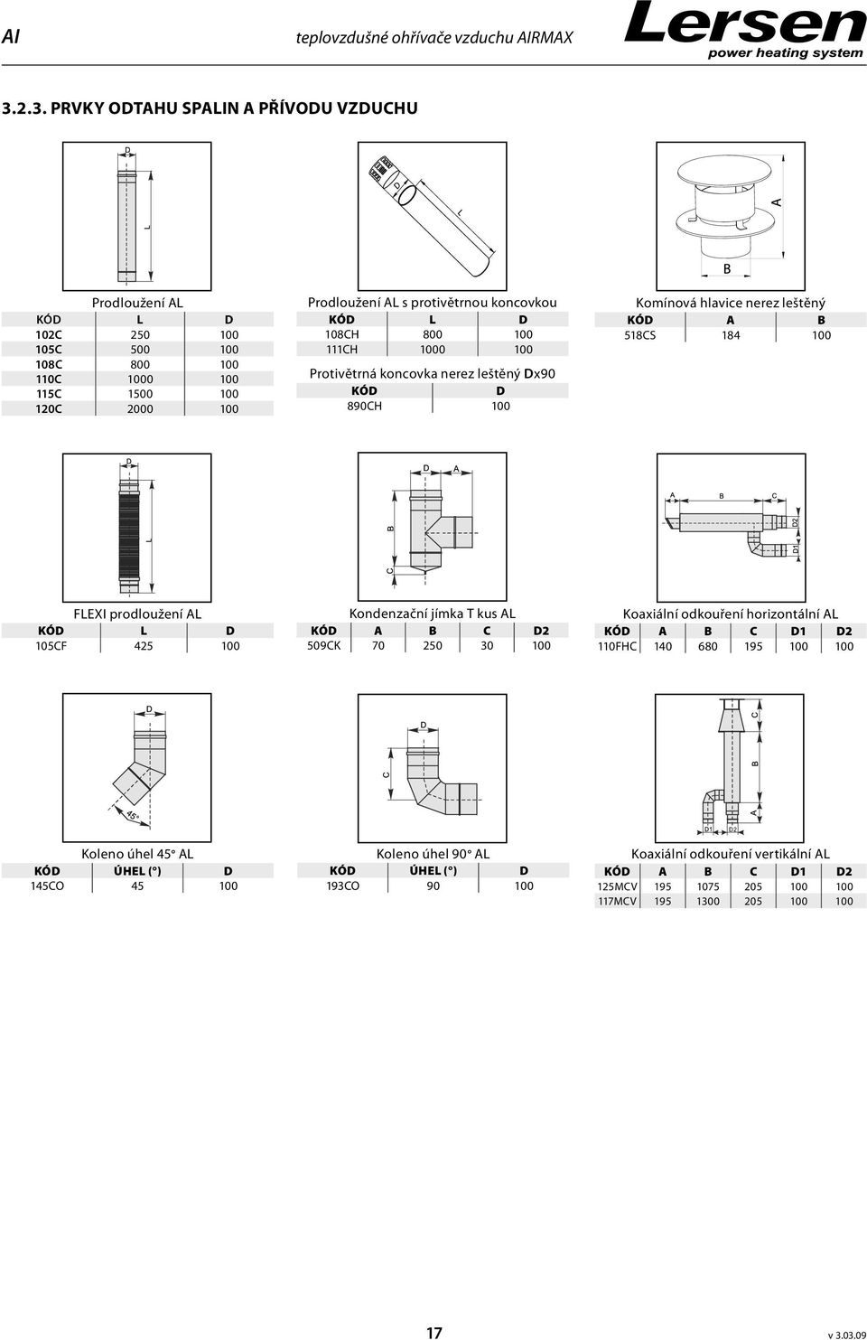 D 108CH 800 100 111CH 1000 100 Protivětrná koncovka nerez leštěný Dx90 KÓD D 890CH 100 Komínová hlavice nerez leštěný KÓD A B 518CS 184 100 FLEXI prodloužení AL KÓD L D 105CF 425 100