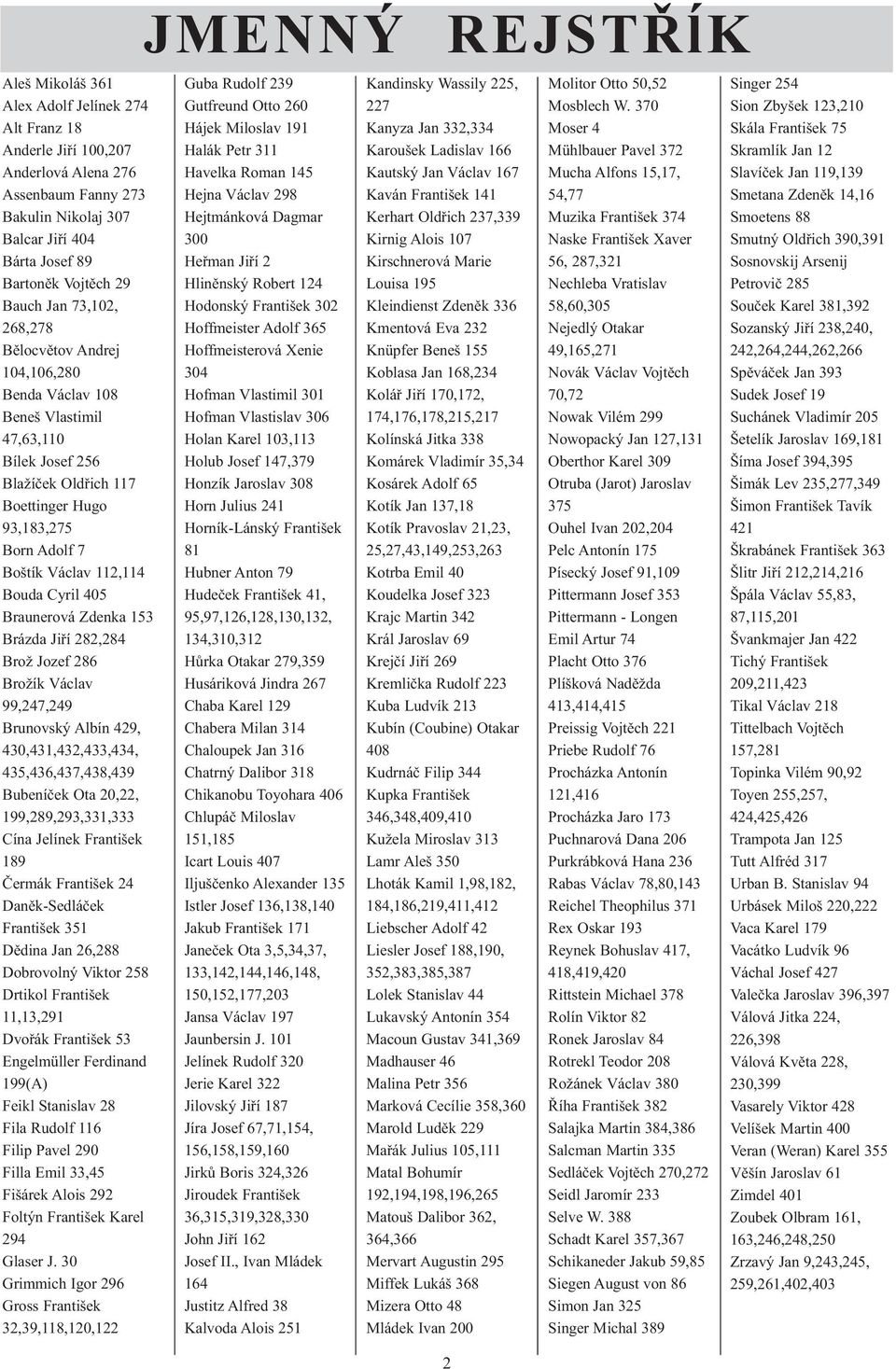 405 Braunerová Zdenka 153 Brázda Jiří 282,284 Brož Jozef 286 Brožík Václav 99,247,249 Brunovský Albín 429, 430,431,432,433,434, 435,436,437,438,439 Bubeníček Ota 20,22, 199,289,293,331,333 Cína