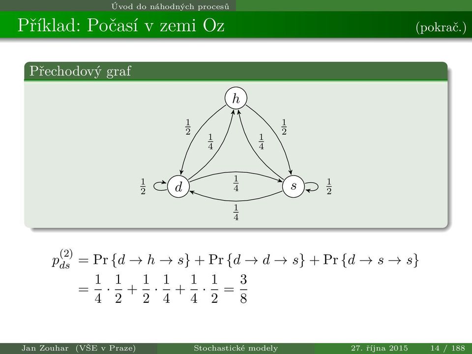 Pr {d h s} + Pr {d d s} + Pr {d s s} = 1 4 1 2 + 1 2 1 4 + 1 4 1 2