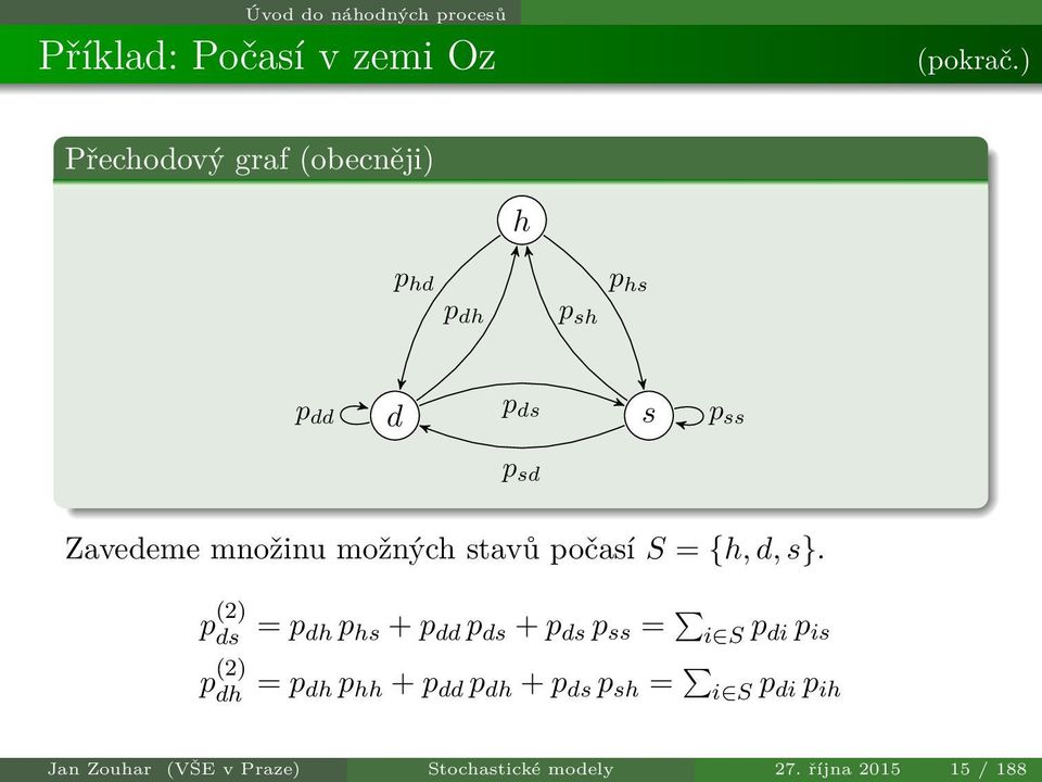 možných stavů počasí S = {h, d, s}.