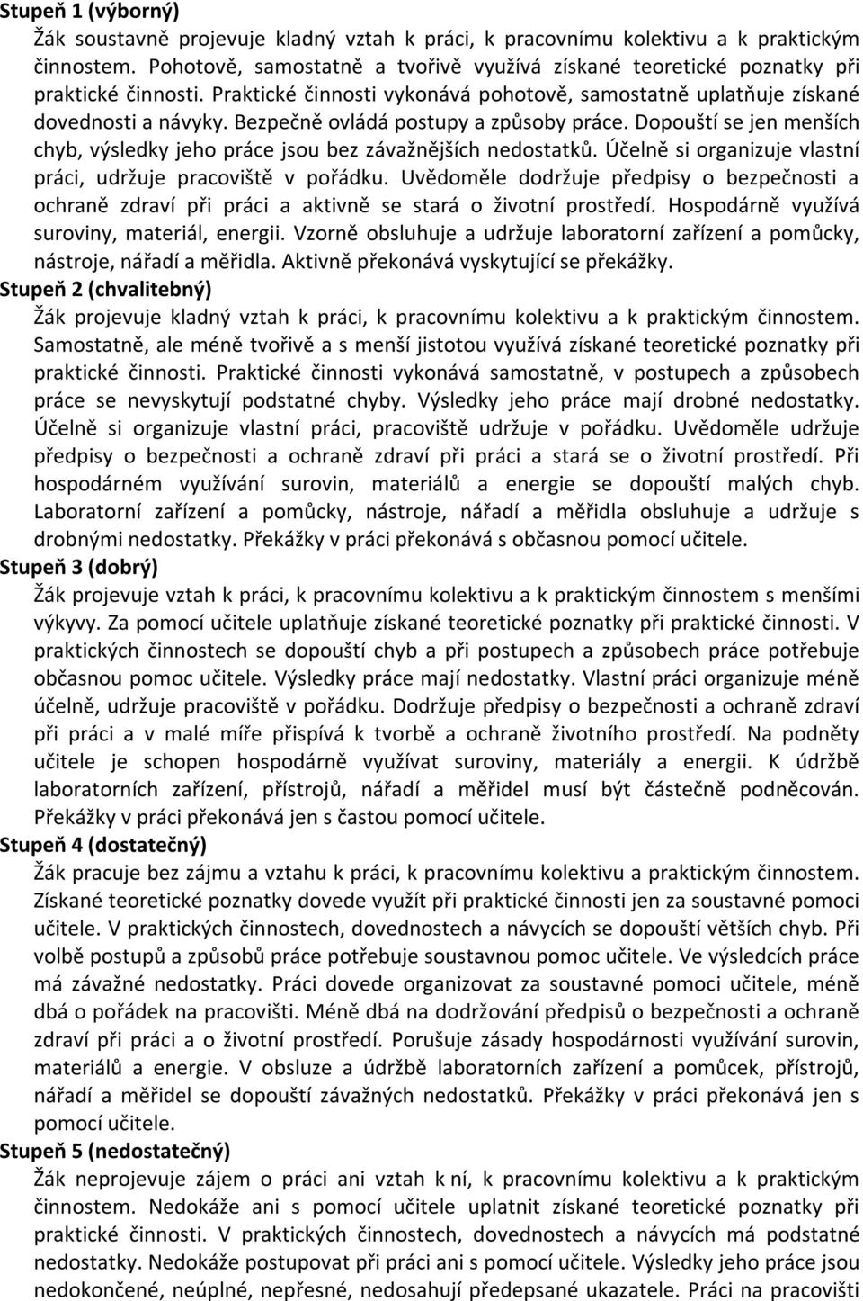 Bezpečně ovládá postupy a způsoby práce. Dopouští se jen menších chyb, výsledky jeho práce jsou bez závažnějších nedostatků. Účelně si organizuje vlastní práci, udržuje pracoviště v pořádku.