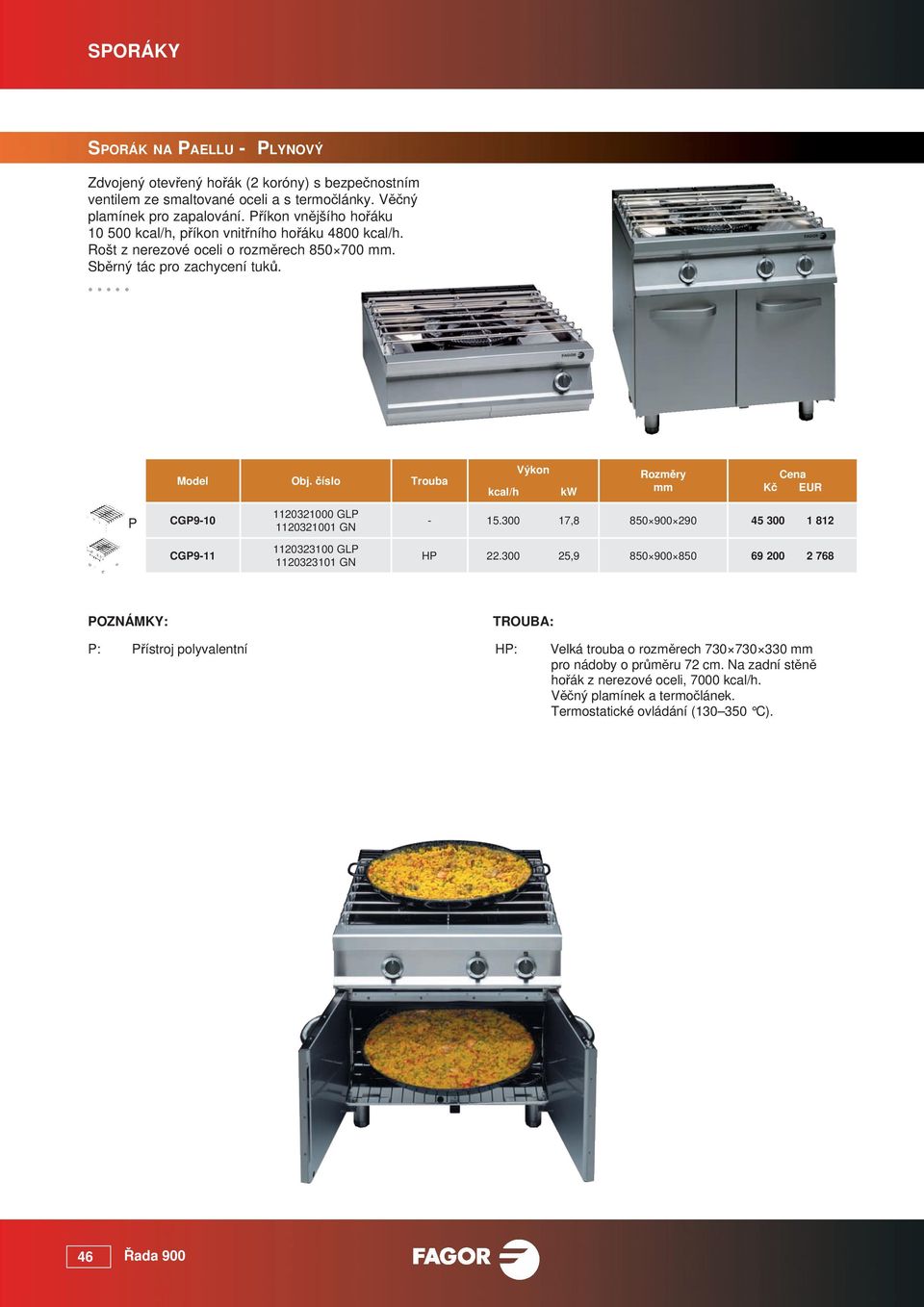 Trouba kcal/h Výkon CG9-10 1120321000 GL 1120321001 GN - 15.300 17,8 850 900 290 45 300 1 812 CG9-11 1120323100 GL 1120323101 GN H 22.