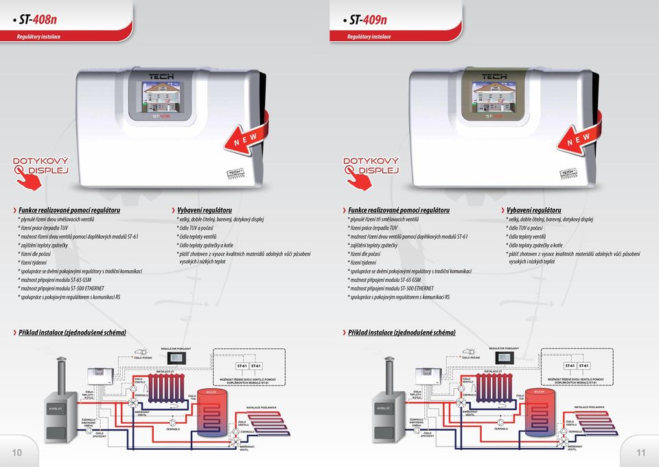 * spolupráce s pokojovým regulátorem s komunikací RS * velký, dobře čitelný, barevný, dotykový displej * čidlo a počasí * čidla teploty ventilů * čidlo teploty zpátečky a kotle * plášť zhotoven z