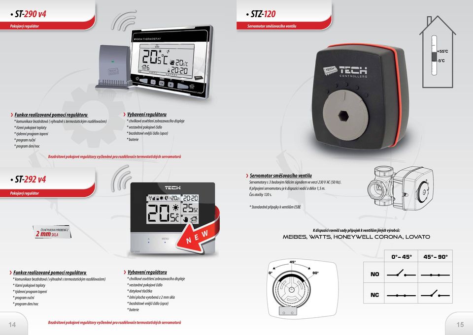 termostatických servomotorů ST-292 v4 Pokojový regulátor Servomotor směšovacího ventilu Servomotory s 3 bodovým řídícím signálem ve verzi 230 V AC (50 Hz).