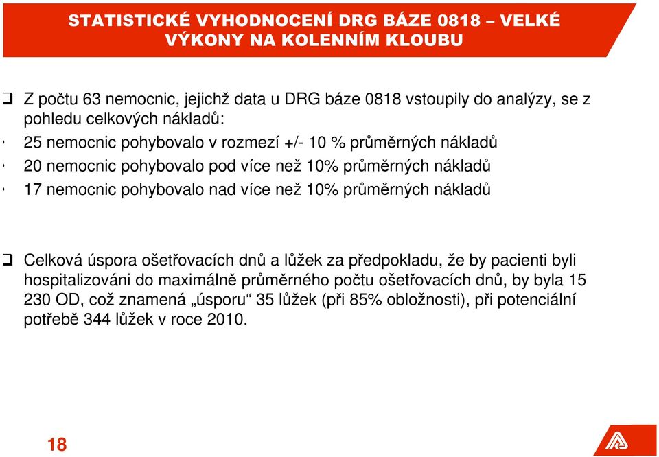 nemocnic pohybovalo nad více než 10% průměrných nákladů Celková úspora ošetřovacích dnů a lůžek za předpokladu, že by pacienti byli hospitalizováni do