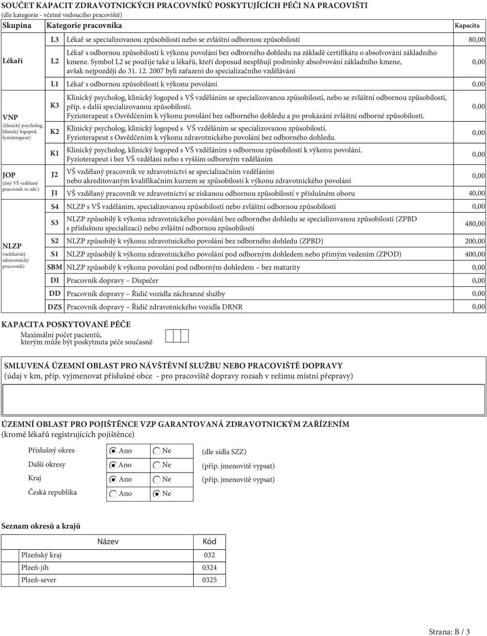 ) NLZP (nelékařský zdravotnický pracovník) L3 L2 L1 K3 K2 K1 J2 J1 S4 S3 S2 S1 SBM DI DD DZS Lékař se specializovanou způsobilostí nebo se zvláštní odbornou způsobilostí 80,00 Lékař s odbornou