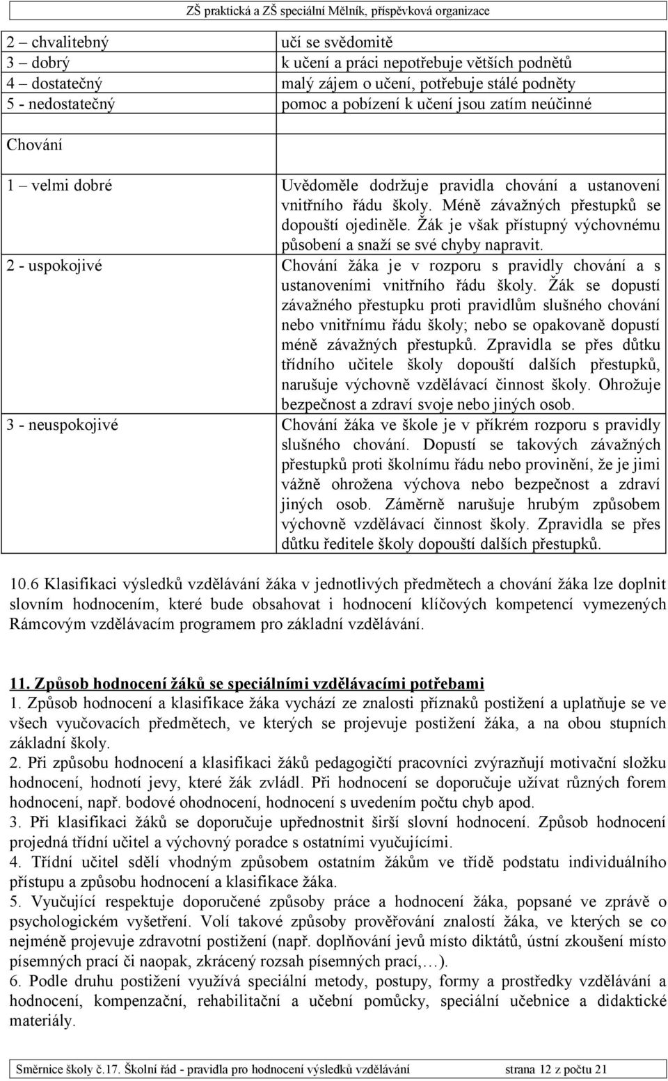 Žák je však přístupný výchovnému působení a snaží se své chyby napravit. 2 - uspokojivé Chování žáka je v rozporu s pravidly chování a s ustanoveními vnitřního řádu školy.