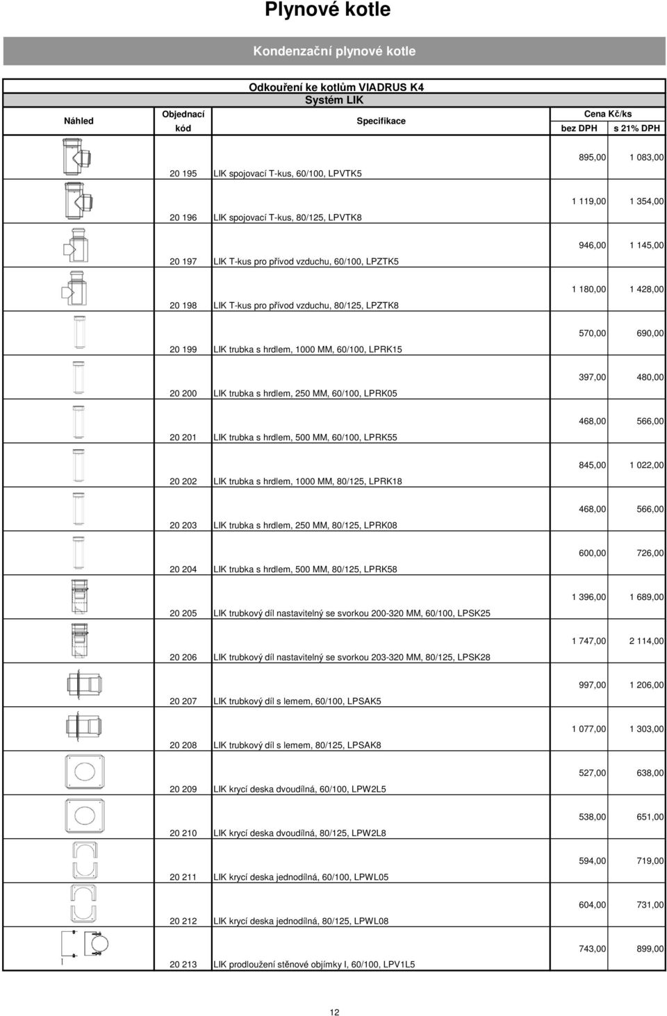 60/100, LPRK15 570,00 690,00 20 200 LIK trubka s hrdlem, 250 MM, 60/100, LPRK05 397,00 480,00 20 201 LIK trubka s hrdlem, 500 MM, 60/100, LPRK55 468,00 566,00 20 202 LIK trubka s hrdlem, 1000 MM,