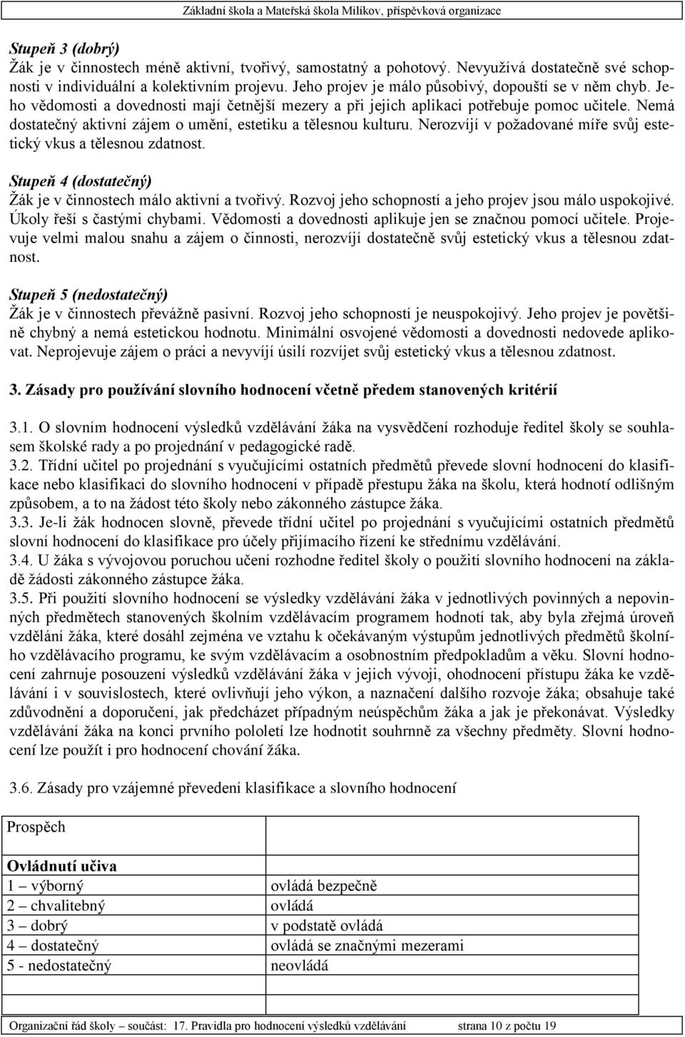 Nemá dostatečný aktivní zájem o umění, estetiku a tělesnou kulturu. Nerozvíjí v požadované míře svůj estetický vkus a tělesnou zdatnost.