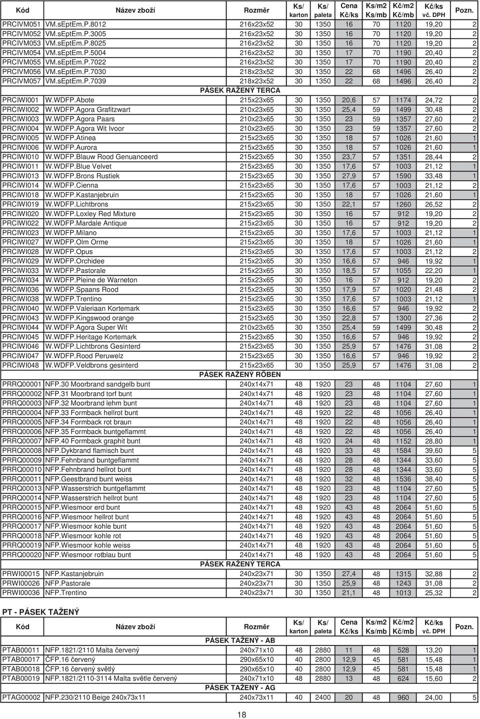 WDFP.Abote 215x23x65 30 1350 20,6 57 1174 24,72 2 PRCIWI002 W.WDFP.Agora Grafitzwart 210x23x65 30 1350 25,4 59 1499 30,48 2 PRCIWI003 W.WDFP.Agora Paars 210x23x65 30 1350 23 59 1357 27,60 2 PRCIWI004 W.