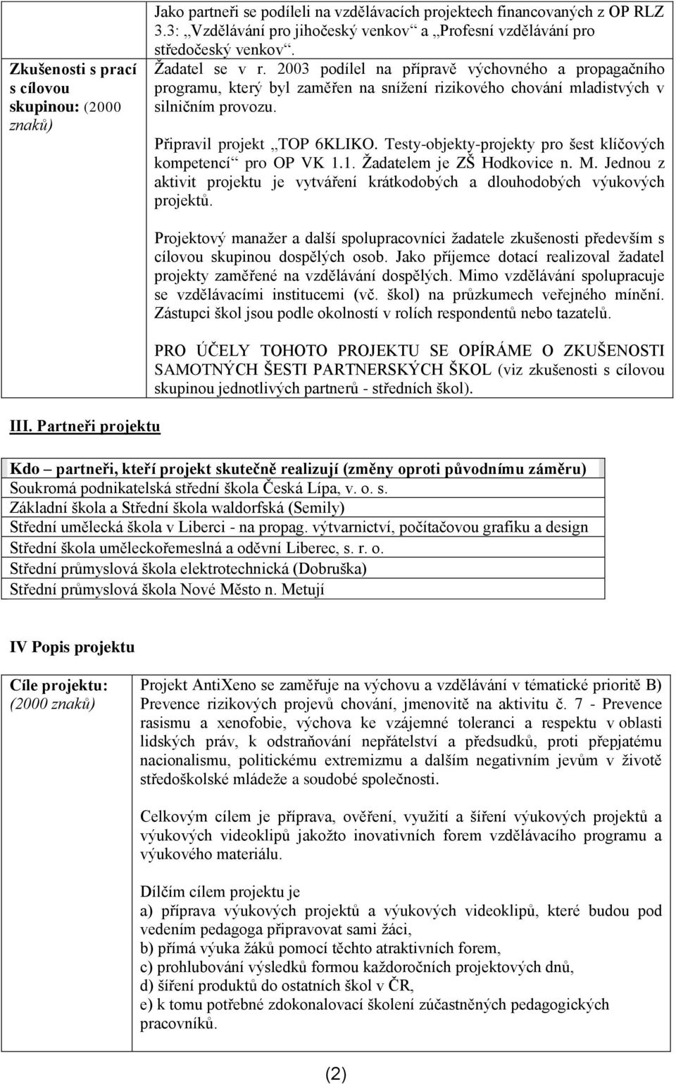 2003 podílel na přípravě výchovného a propagačního programu, který byl zaměřen na snížení rizikového chování mladistvých v silničním provozu. Připravil projekt TOP 6KLIKO.