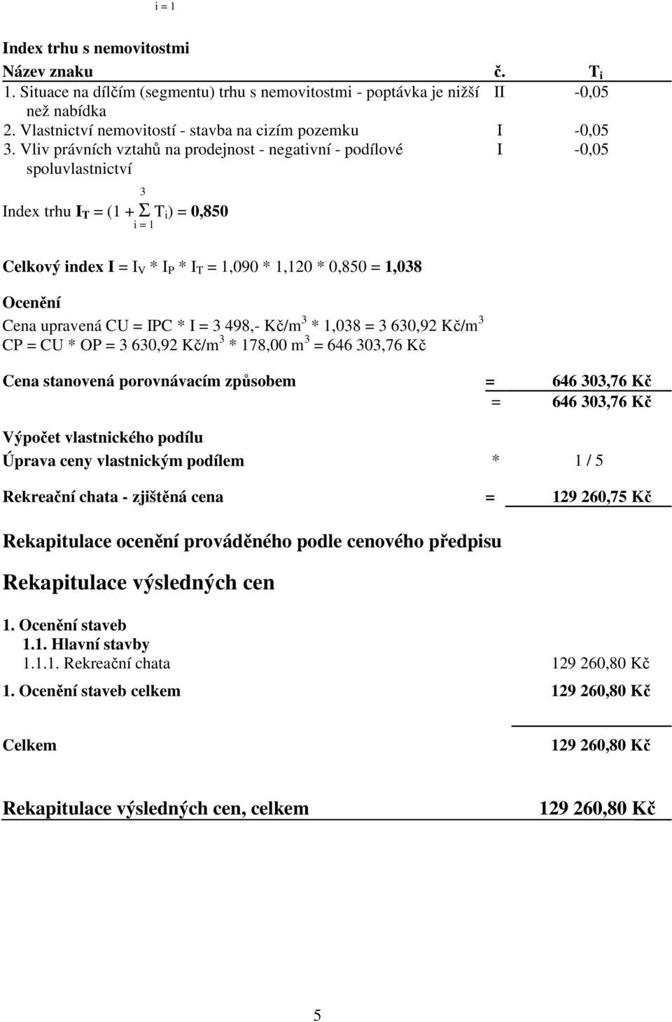 Vliv právních vztahů na prodejnost - negativní - podílové spoluvlastnictví I -0,05 3 Index trhu I T = (1 + Σ T i ) = 0,850 i = 1 Celkový index I = I V * I P * I T = 1,090 * 1,120 * 0,850 = 1,038