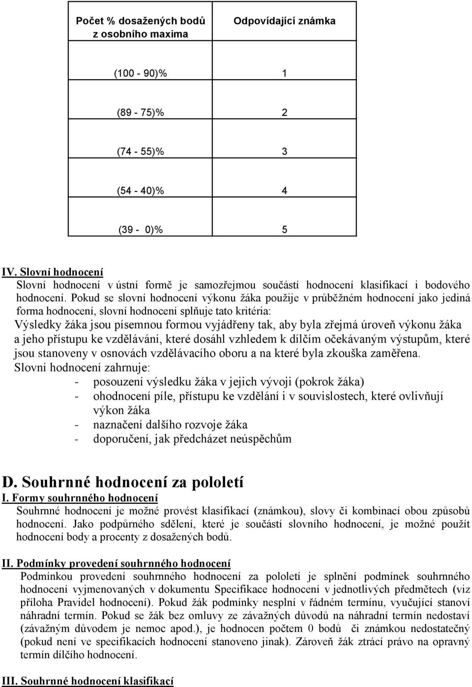 Pokud se slovní hodnocení výkonu žáka použije v průběžném hodnocení jako jediná forma hodnocení, slovní hodnocení splňuje tato kritéria: Výsledky žáka jsou písemnou formou vyjádřeny tak, aby byla