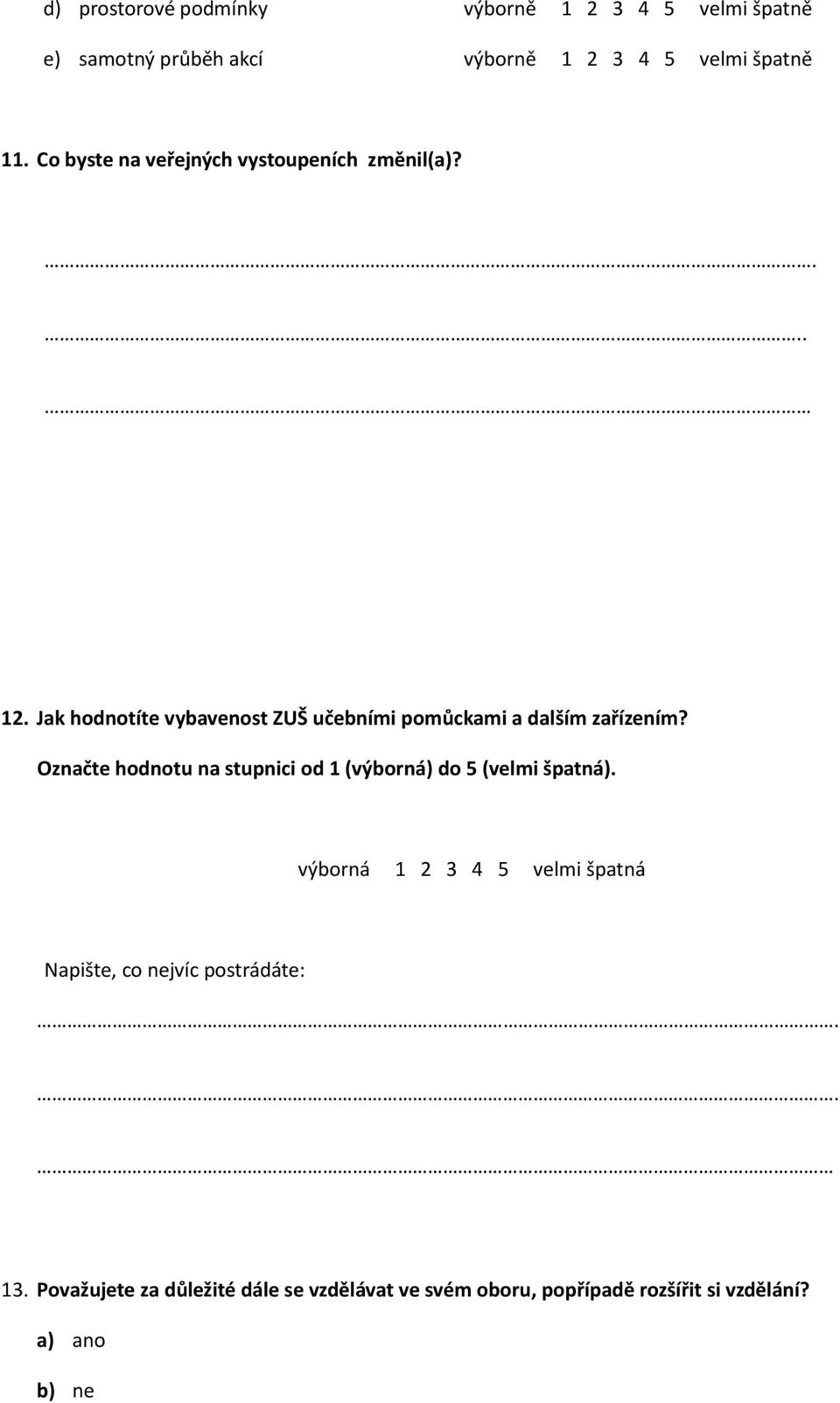 Jak hodnotíte vybavenost ZUŠ učebními pomůckami a dalším zařízením?