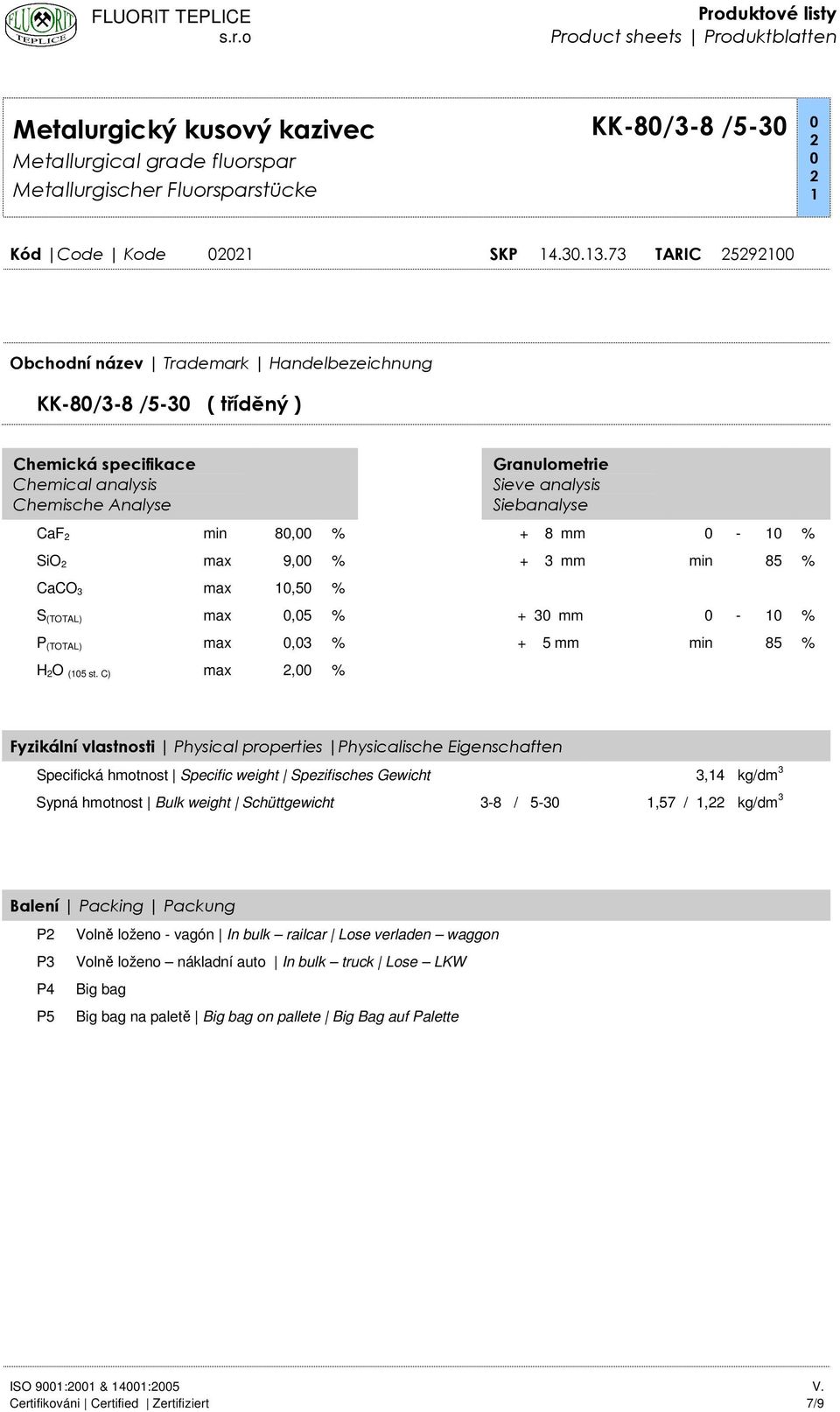 Kód Code Kode SKP 4.3.