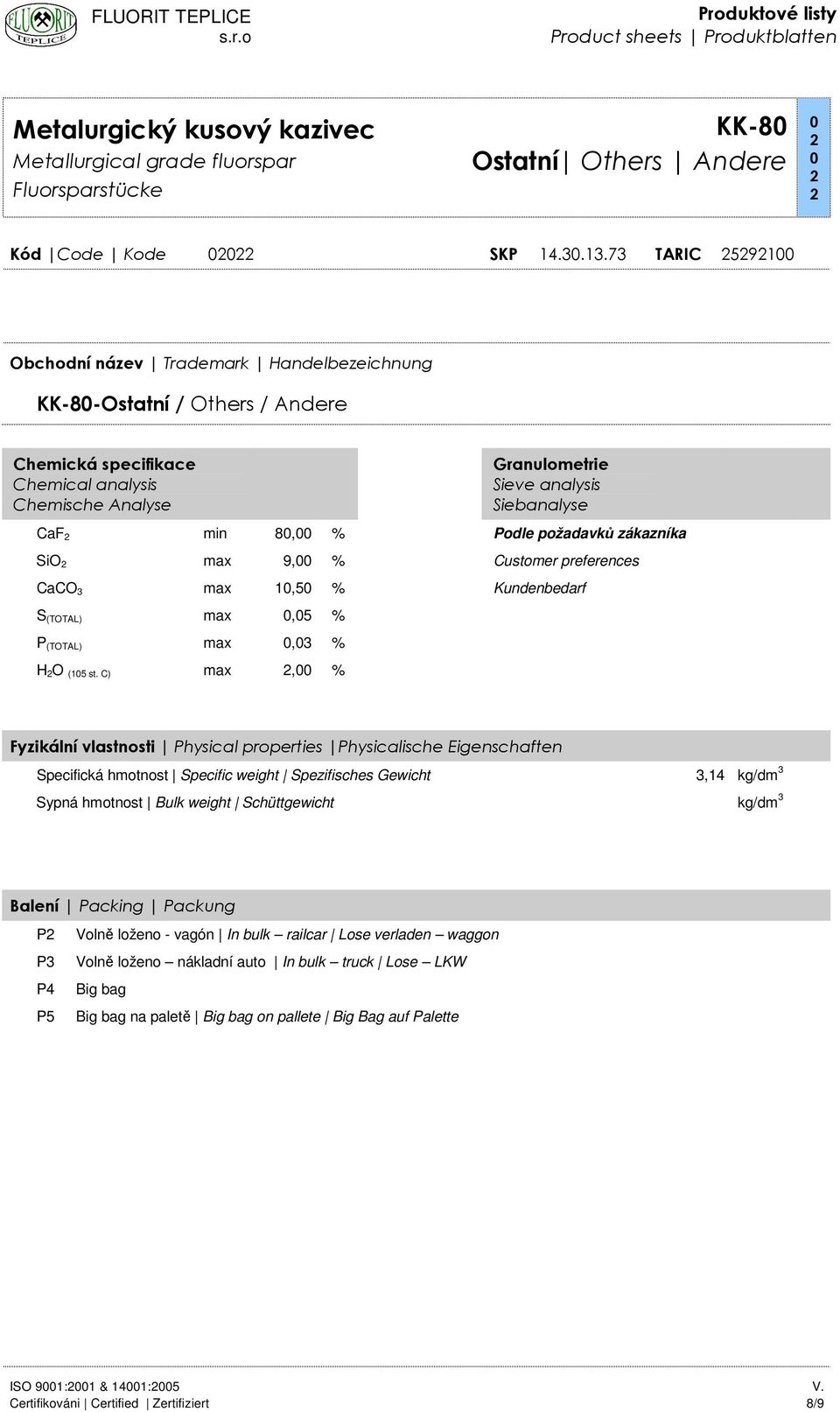 Customer preferences CaCO 3 max,5 % Kundenbedarf S (TOTAL) max,5 % P (TOTAL) max,3 % H O (5 st.