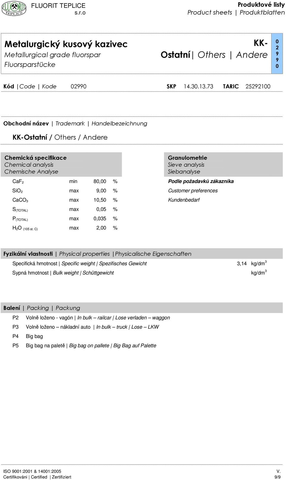 Customer preferences CaCO 3 max,5 % Kundenbedarf S (TOTAL) max,5 % P (TOTAL) max,35 % H O (5 st.