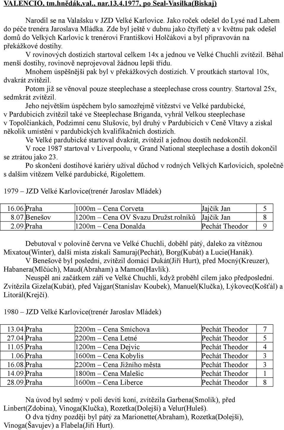 V rovinových dostizích startoval celkem 14x a jednou ve Velké Chuchli zvítězil. Běhal menší dostihy, rovinově neprojevoval žádnou lepší třídu. Mnohem úspěšnější pak byl v překážkových dostizích.