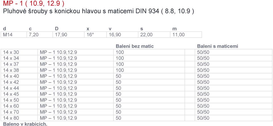 9,12.9 100 50/50 14 x 37 MP 1 10.9,12.9 100 50/50 14 x 38 MP 1 10.9,12.9 100 50/50 14 x 40 MP 1 10.9,12.9 50 50/50 14 x 42 MP 1 10.9,12.9 50 50/50 14 x 44 MP 1 10.