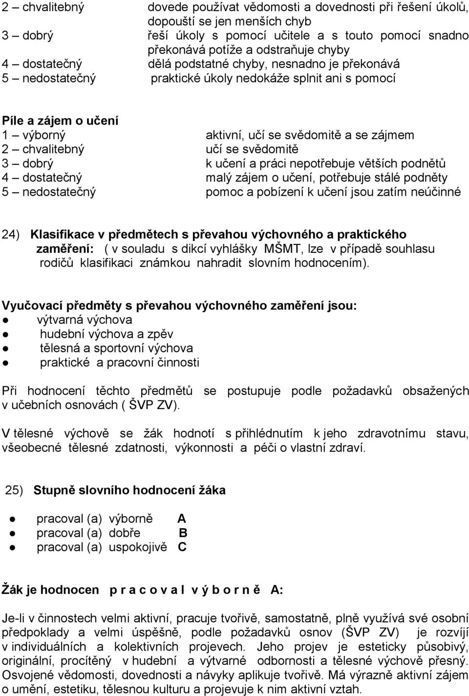 učí se svědomitě 3 dobrý k učení a práci nepotřebuje větších podnětů 4 dostatečný malý zájem o učení, potřebuje stálé podněty 5 nedostatečný pomoc a pobízení k učení jsou zatím neúčinné 24)