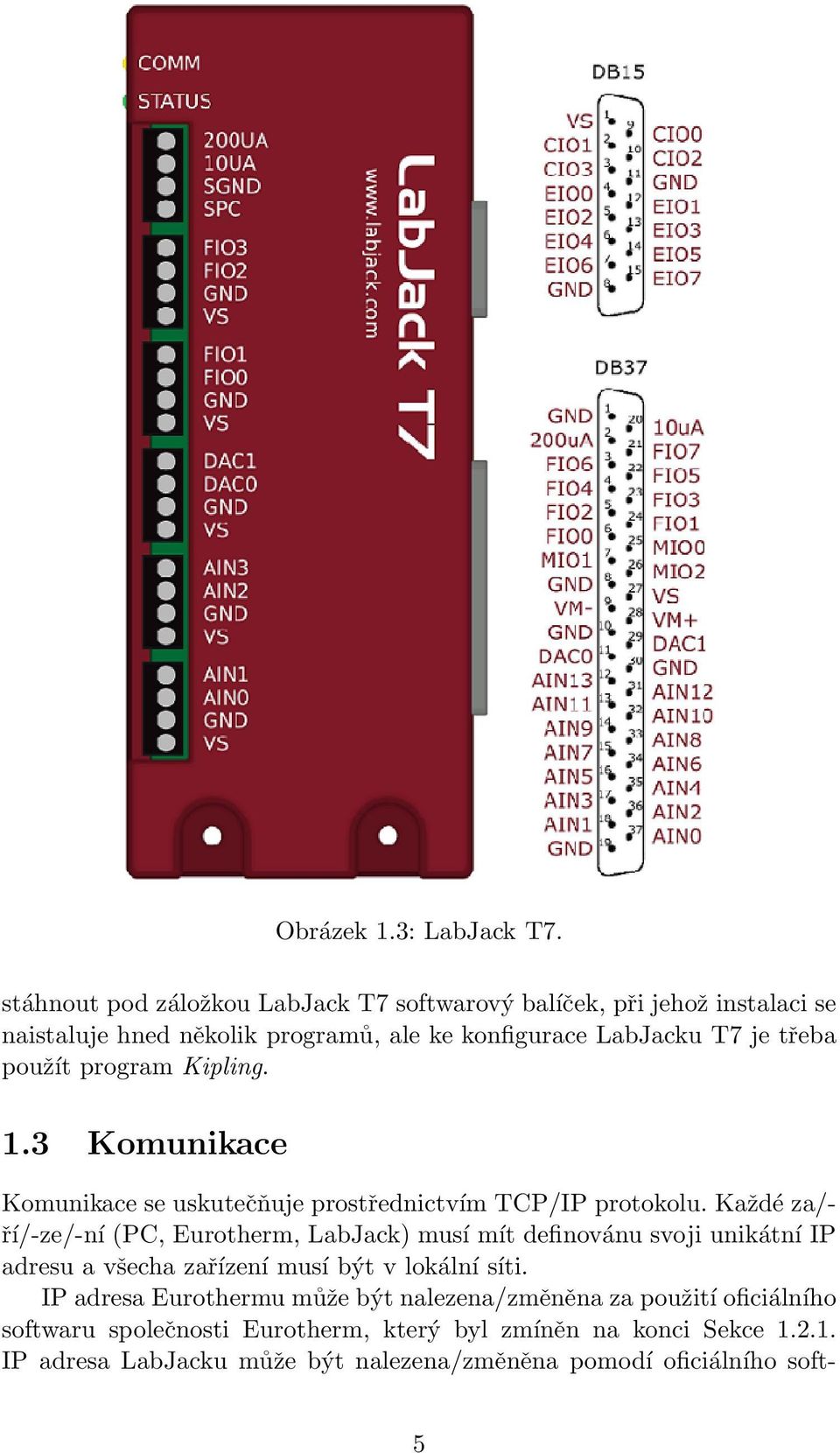 použít program Kipling. 1.3 Komunikace Komunikace se uskutečňuje prostřednictvím TCP/IP protokolu.