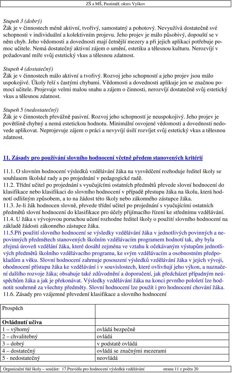 Nemá dostatečný aktivní zájem o umění, estetiku a tělesnou kulturu. Nerozvíjí v požadované míře svůj estetický vkus a tělesnou zdatnost.