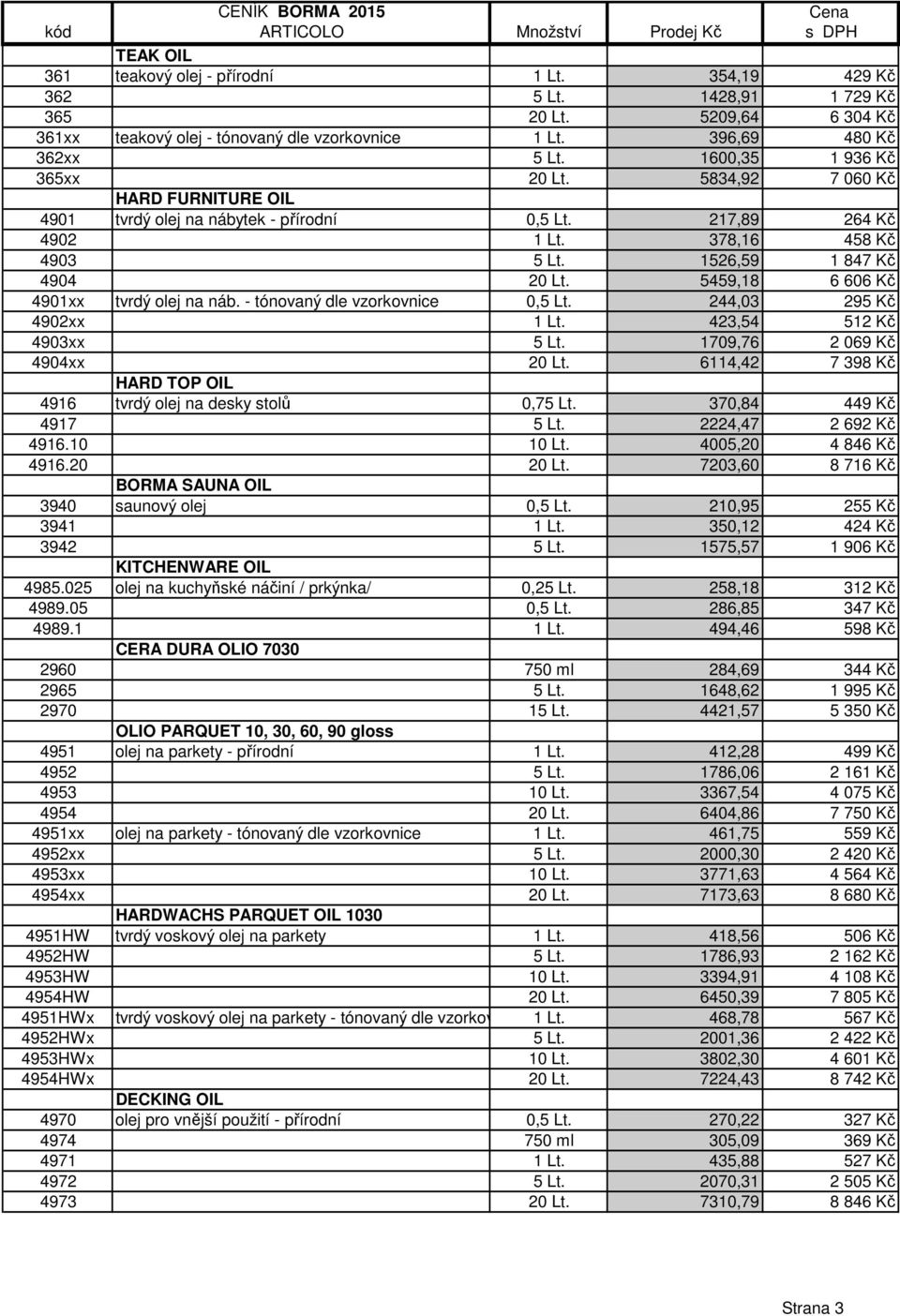 5459,18 6 606 Kč 4901xx tvrdý olej na náb. - tónovaný dle vzorkovnice 0,5 Lt. 244,03 295 Kč 4902xx 1 Lt. 423,54 512 Kč 4903xx 5 Lt. 1709,76 2 069 Kč 4904xx 20 Lt.